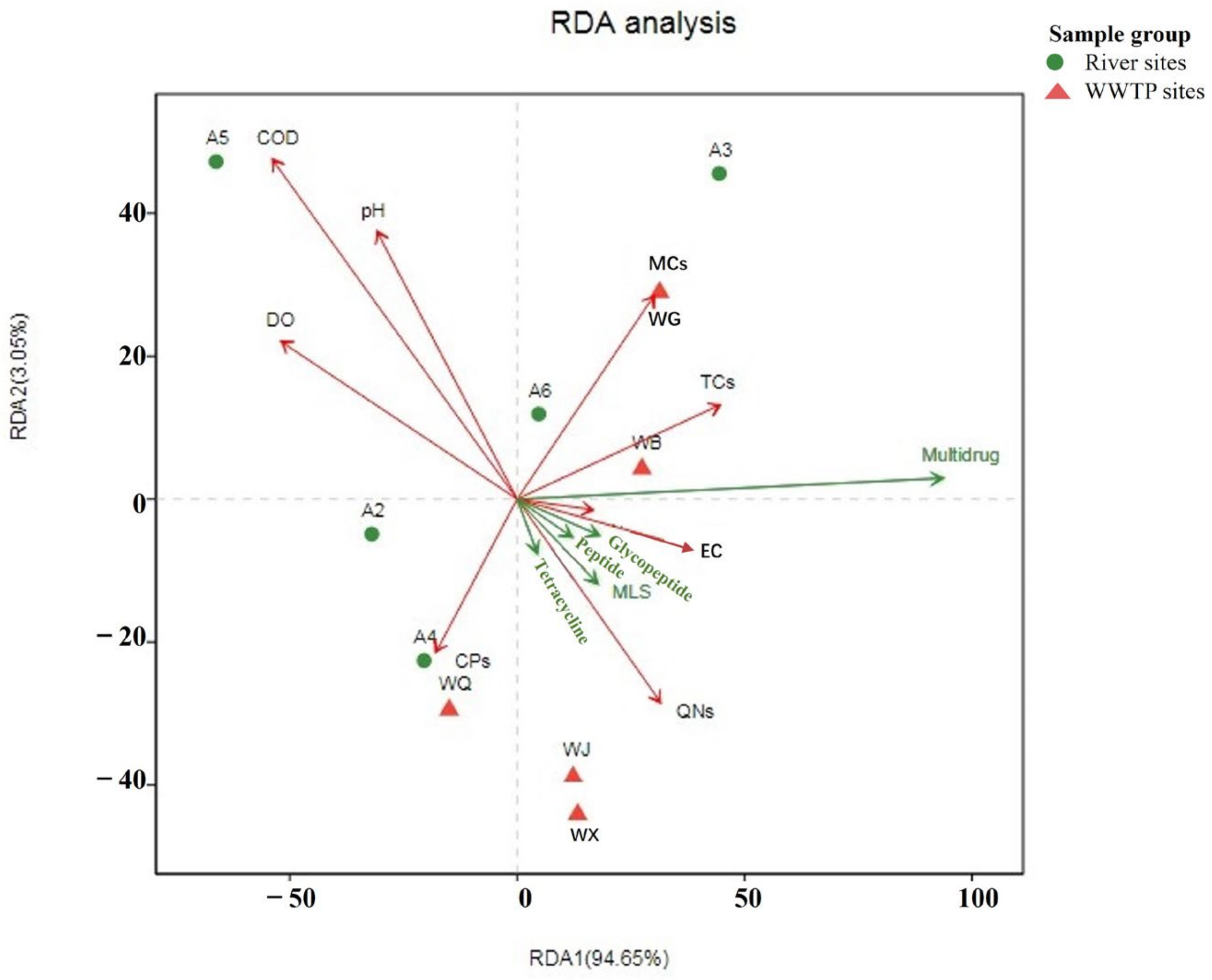 Processes 12 01717 g008