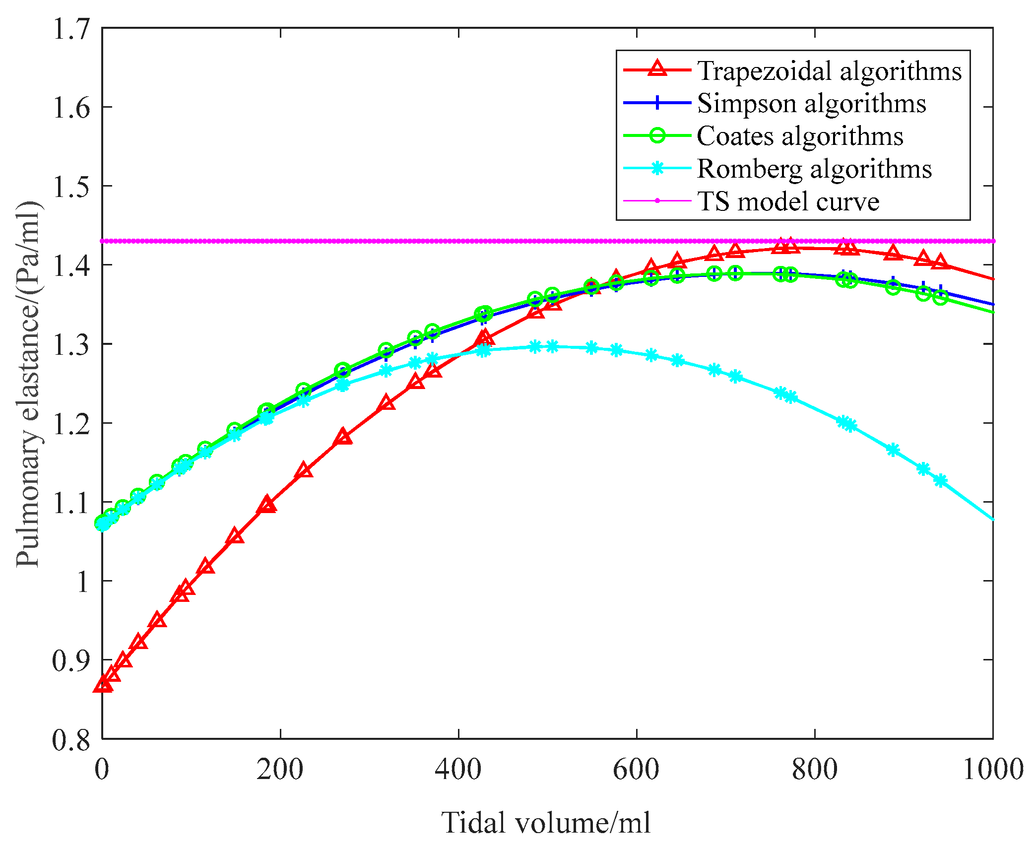 Processes 12 01719 g002