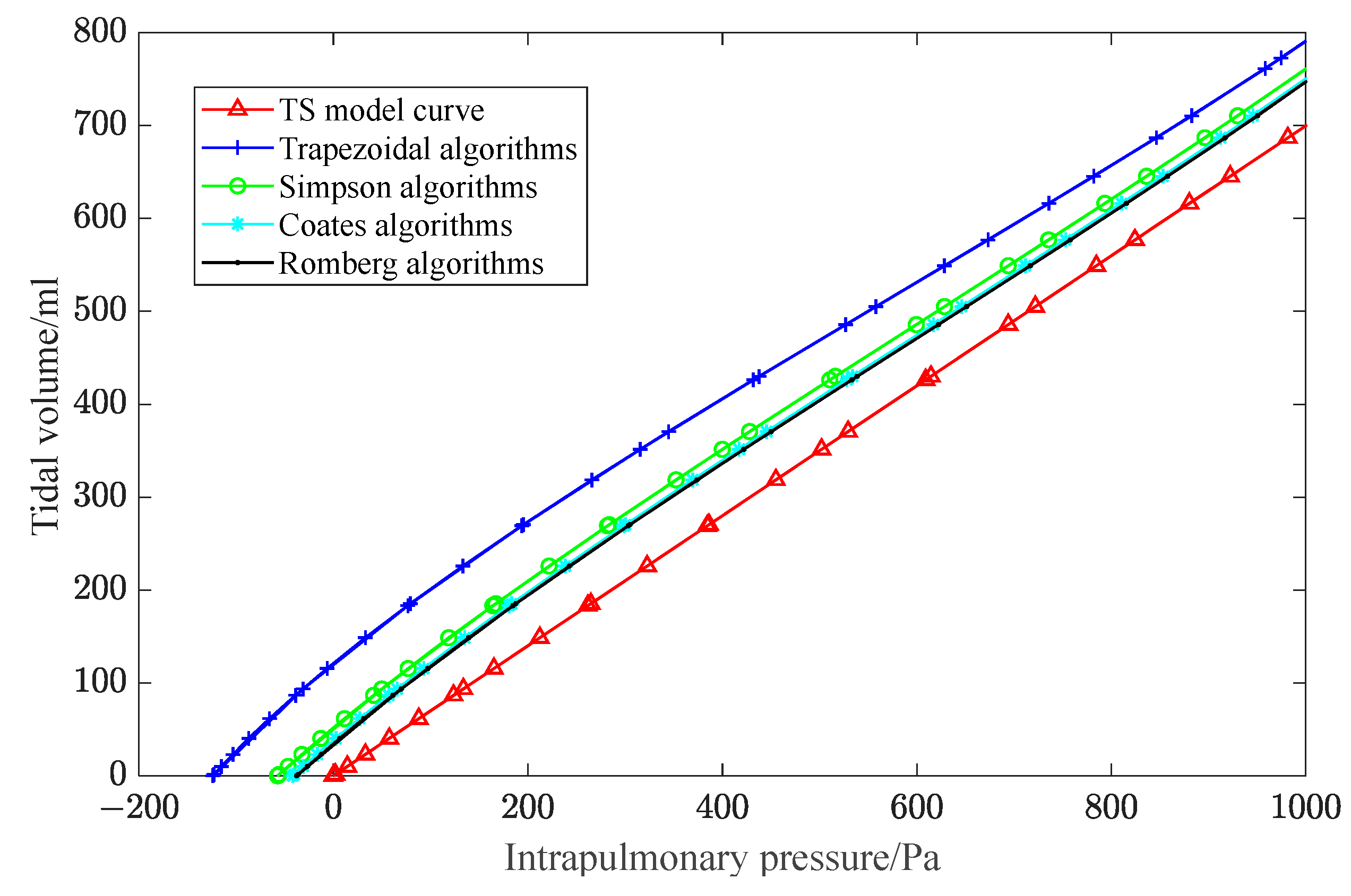 Processes 12 01719 g004