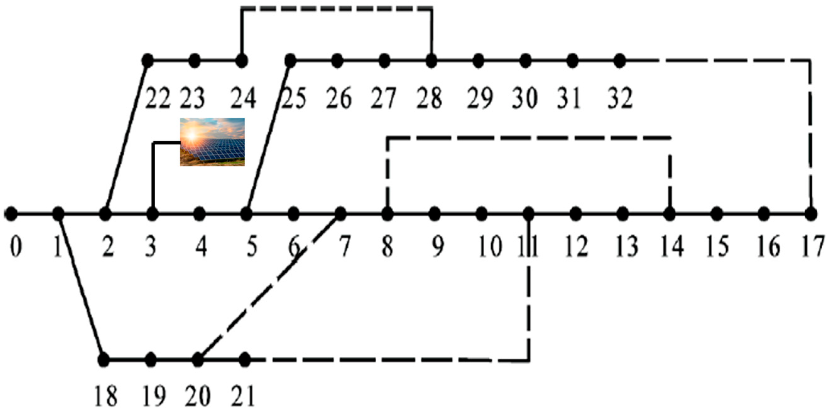 Processes 12 01721 g002
