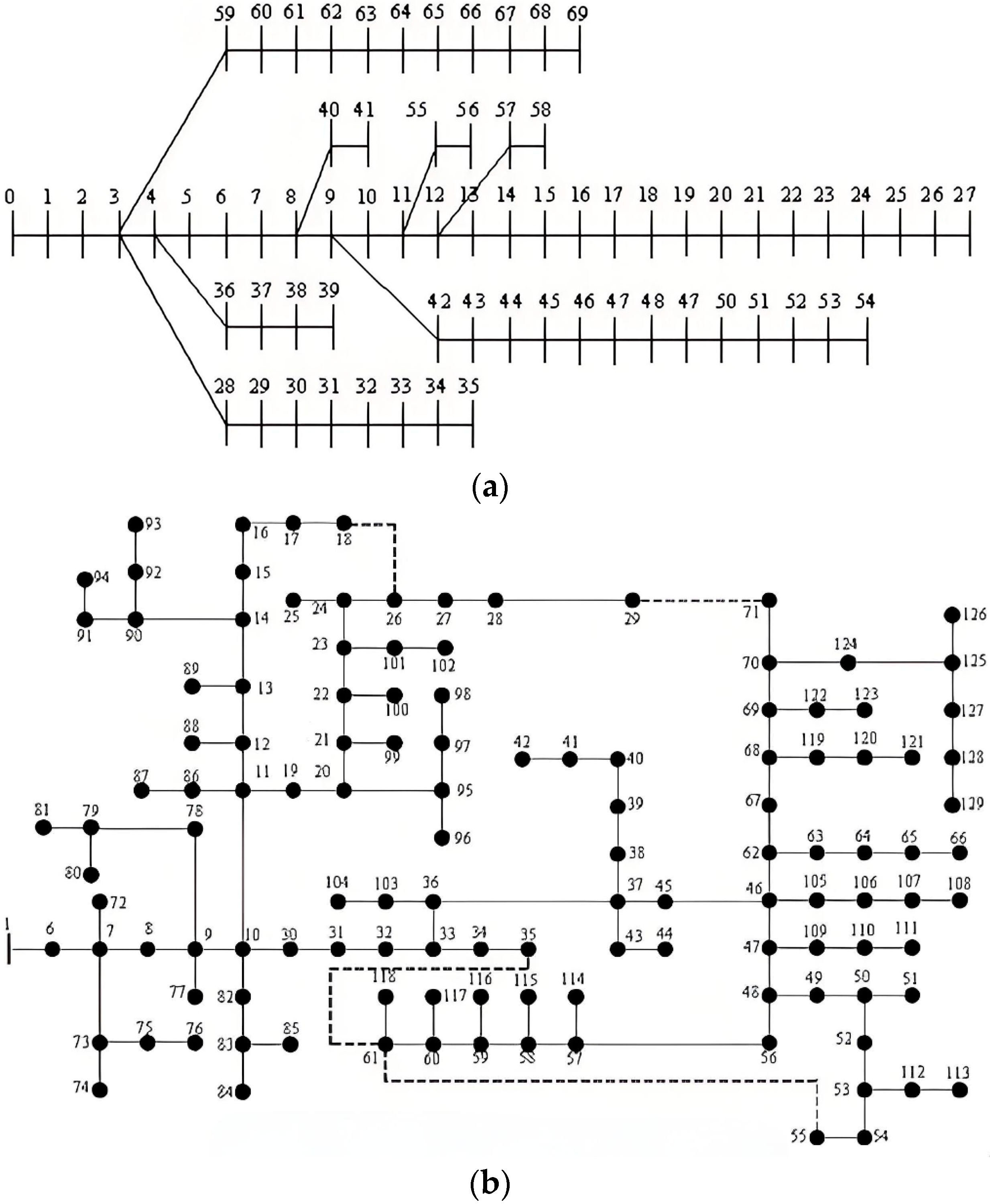 Processes 12 01721 g006