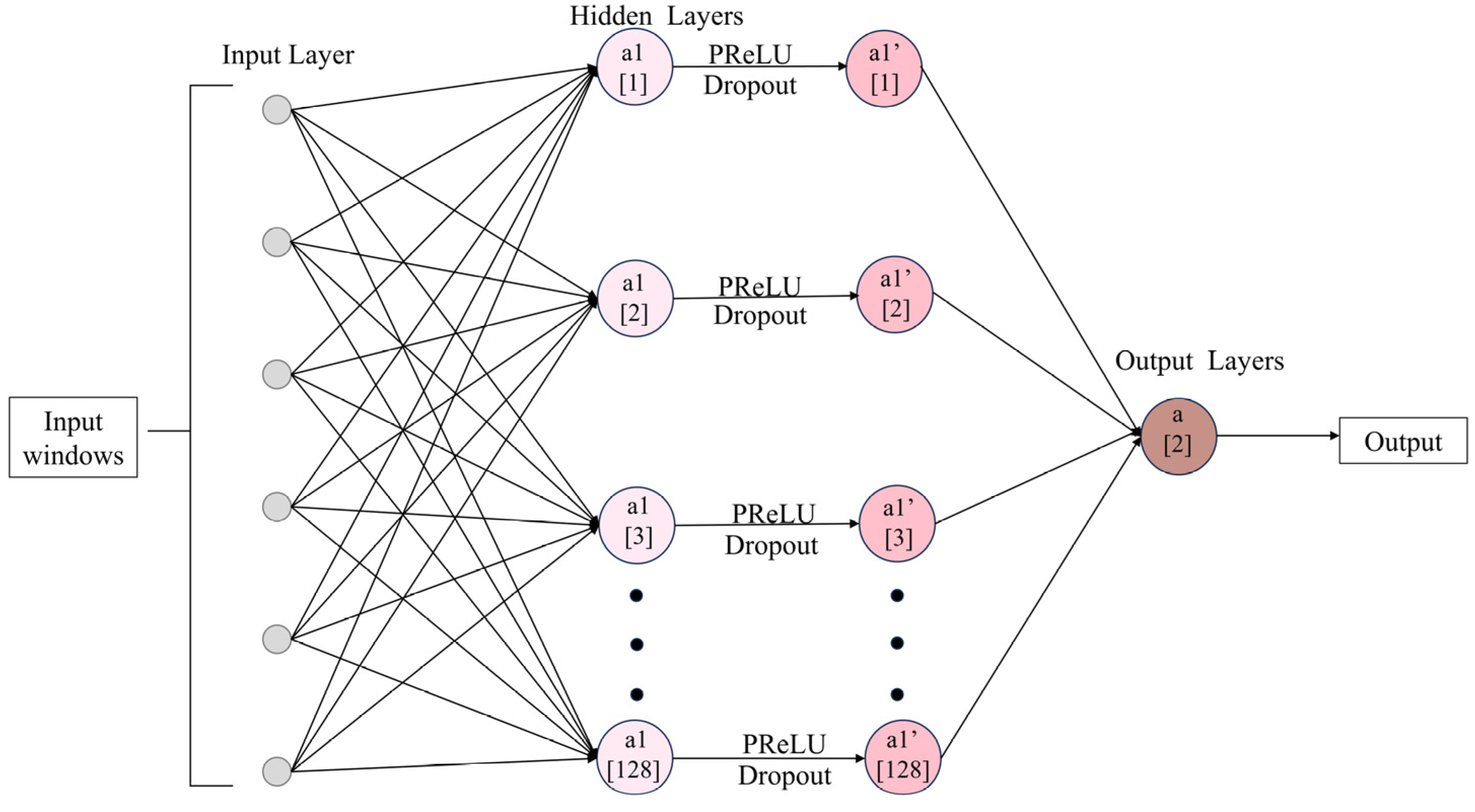 Processes 12 01724 g004
