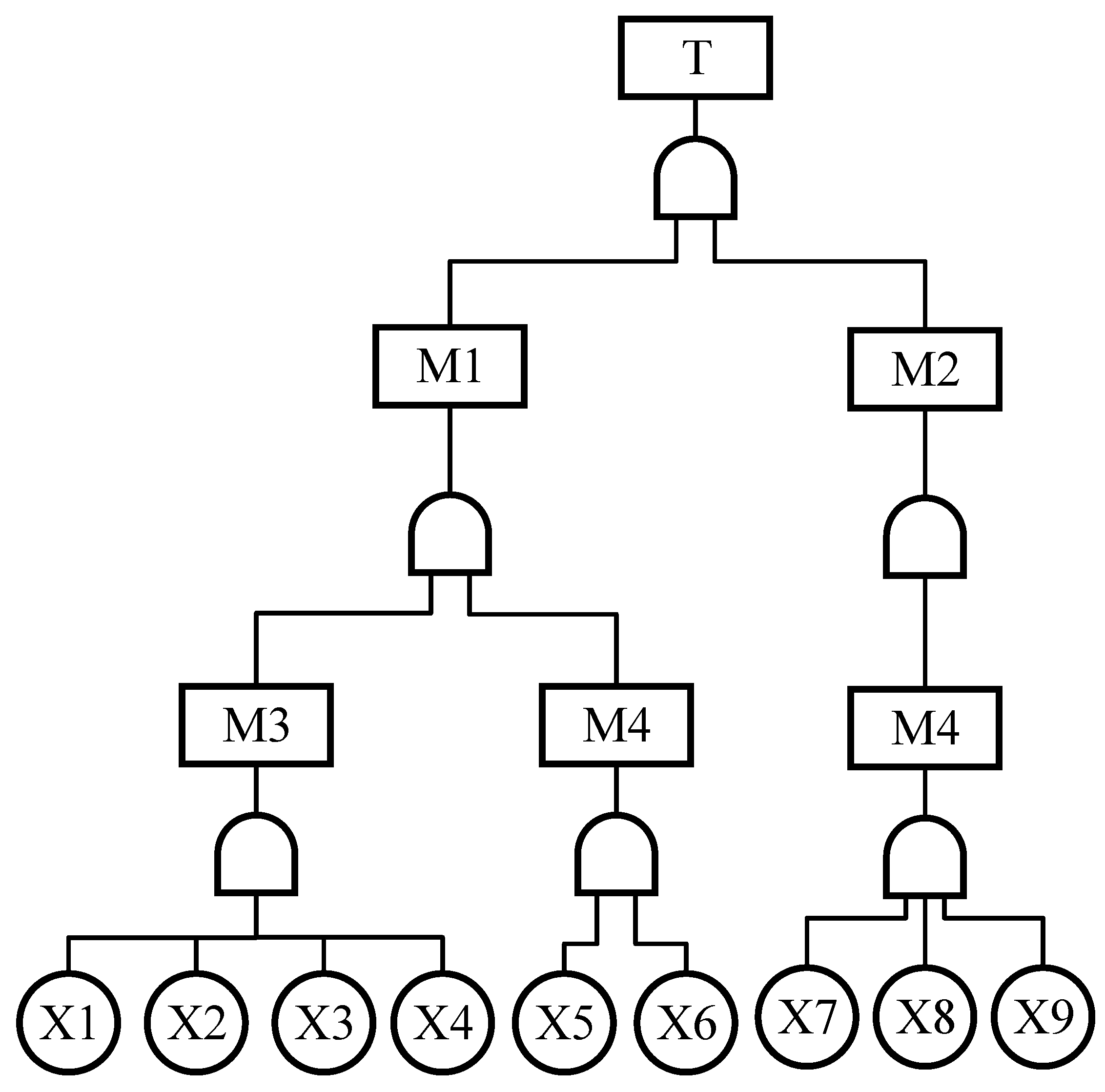 Processes 12 01726 g001
