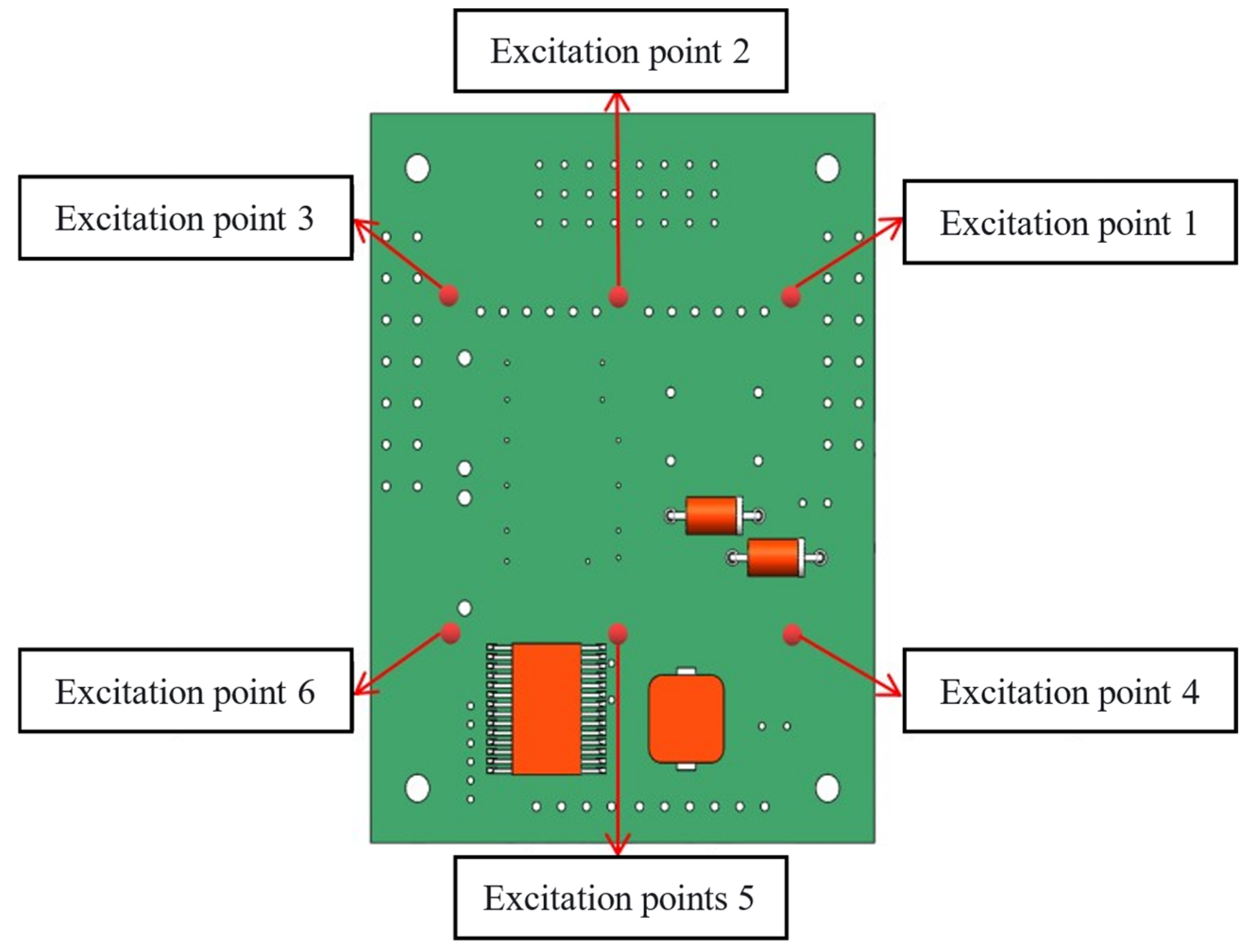 Processes 12 01726 g007