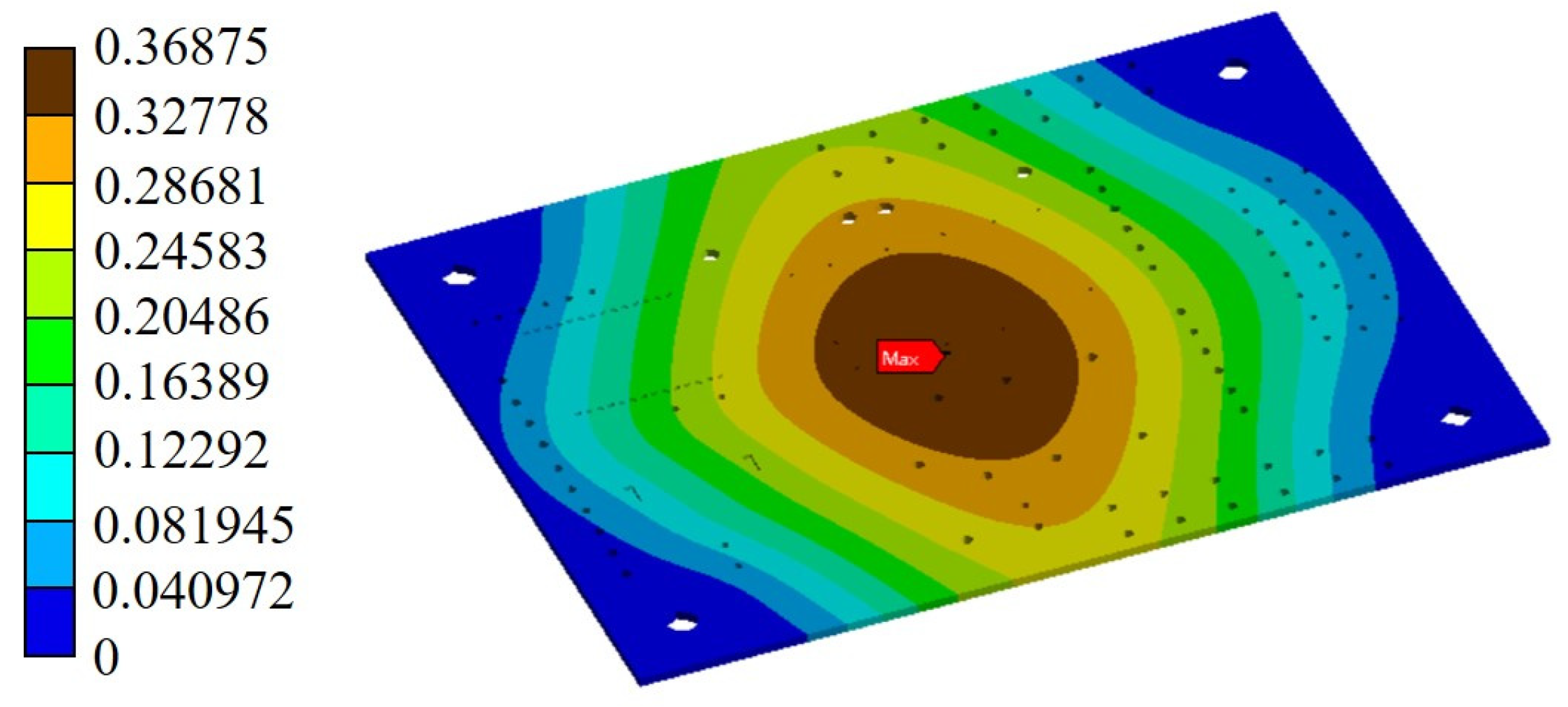 Processes 12 01726 g008