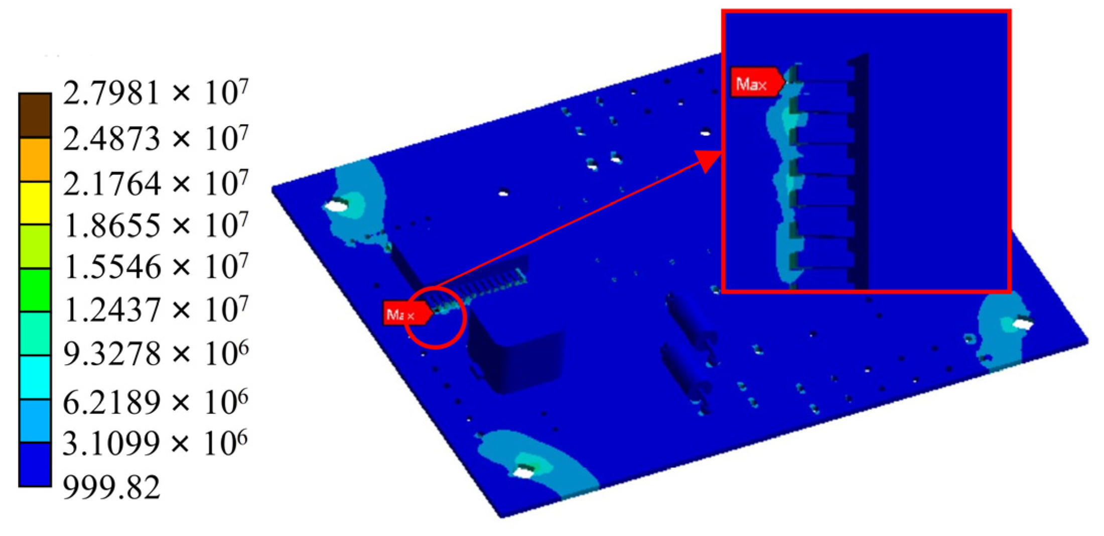 Processes 12 01726 g009