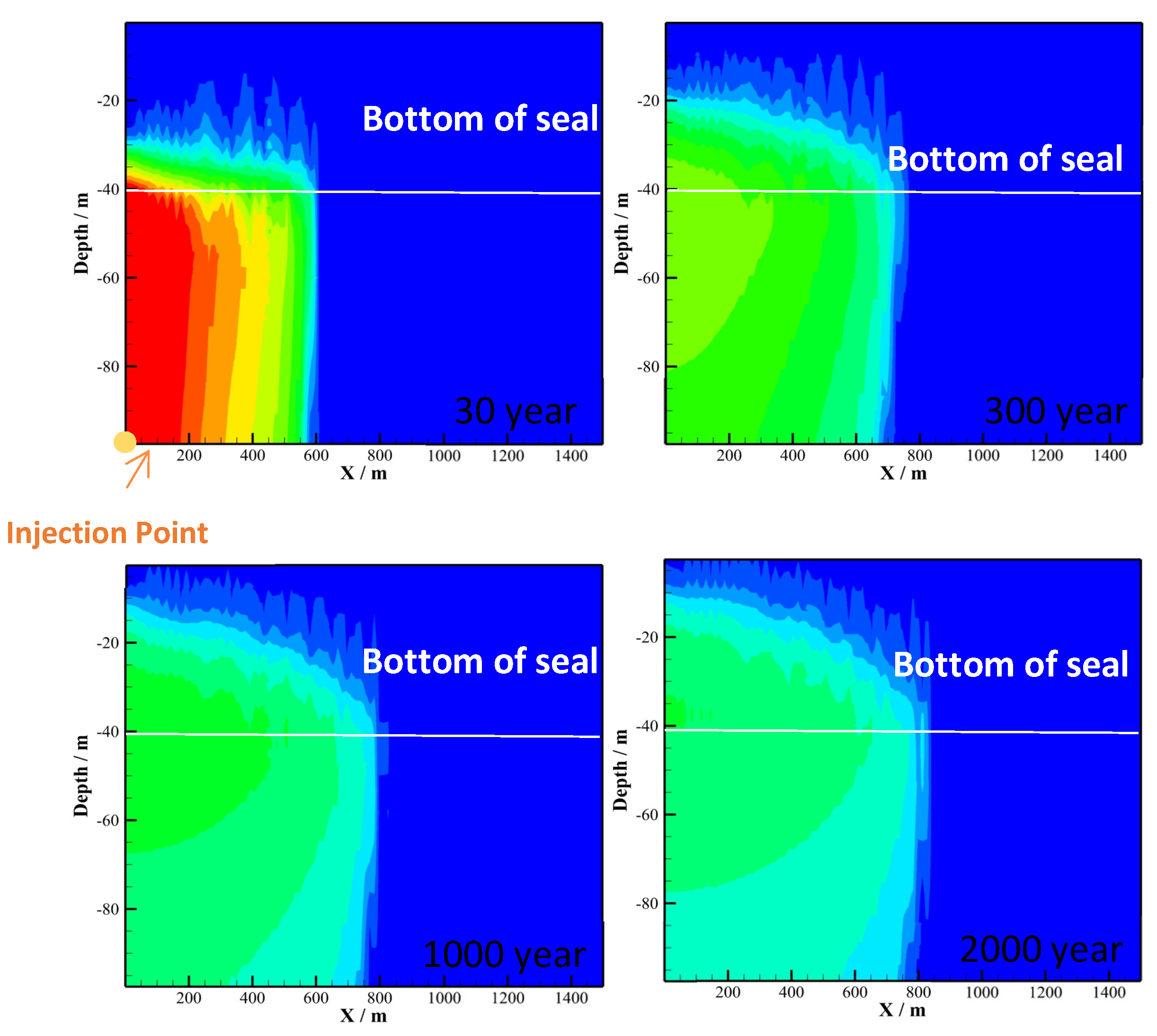 Processes 12 01727 g003