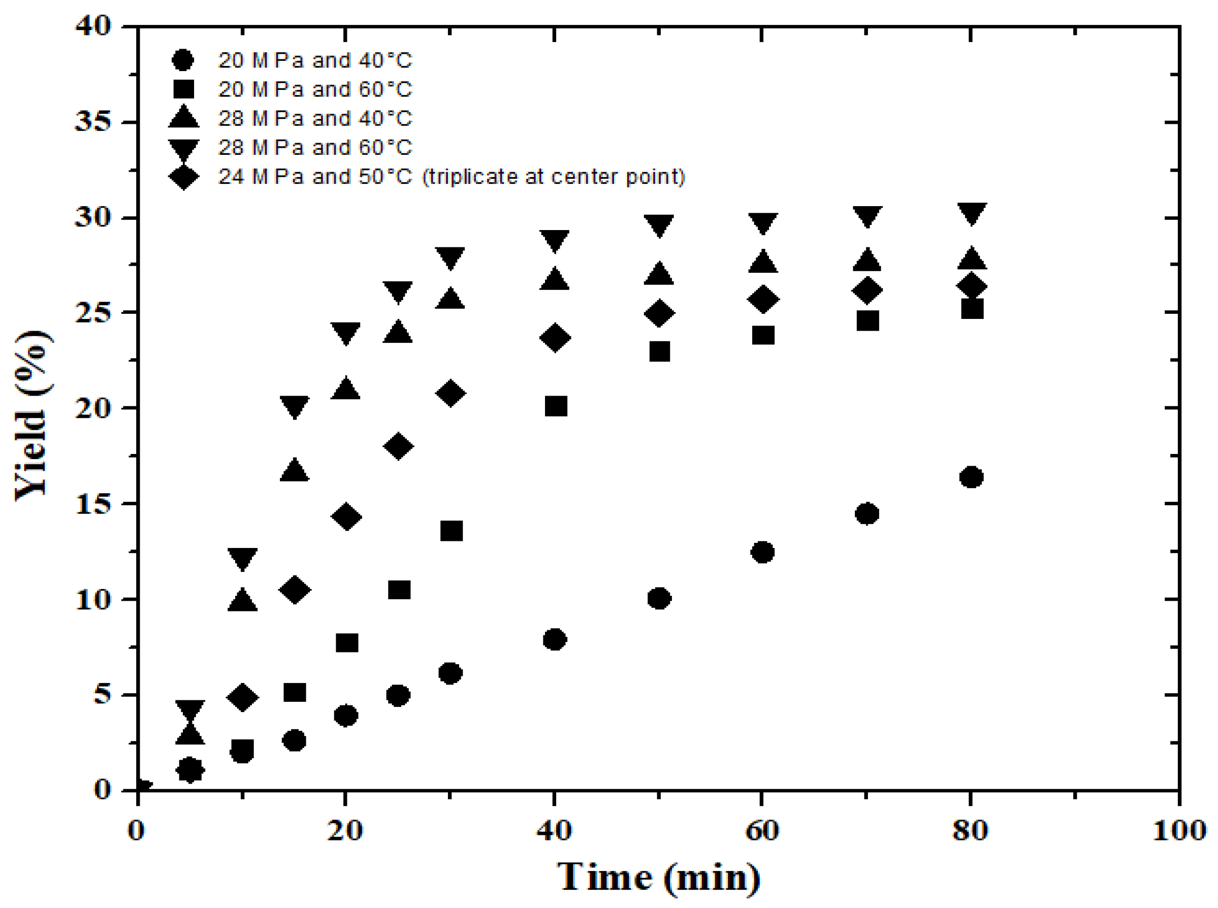 Processes 12 01729 g001 Processes 12 01729 g001
