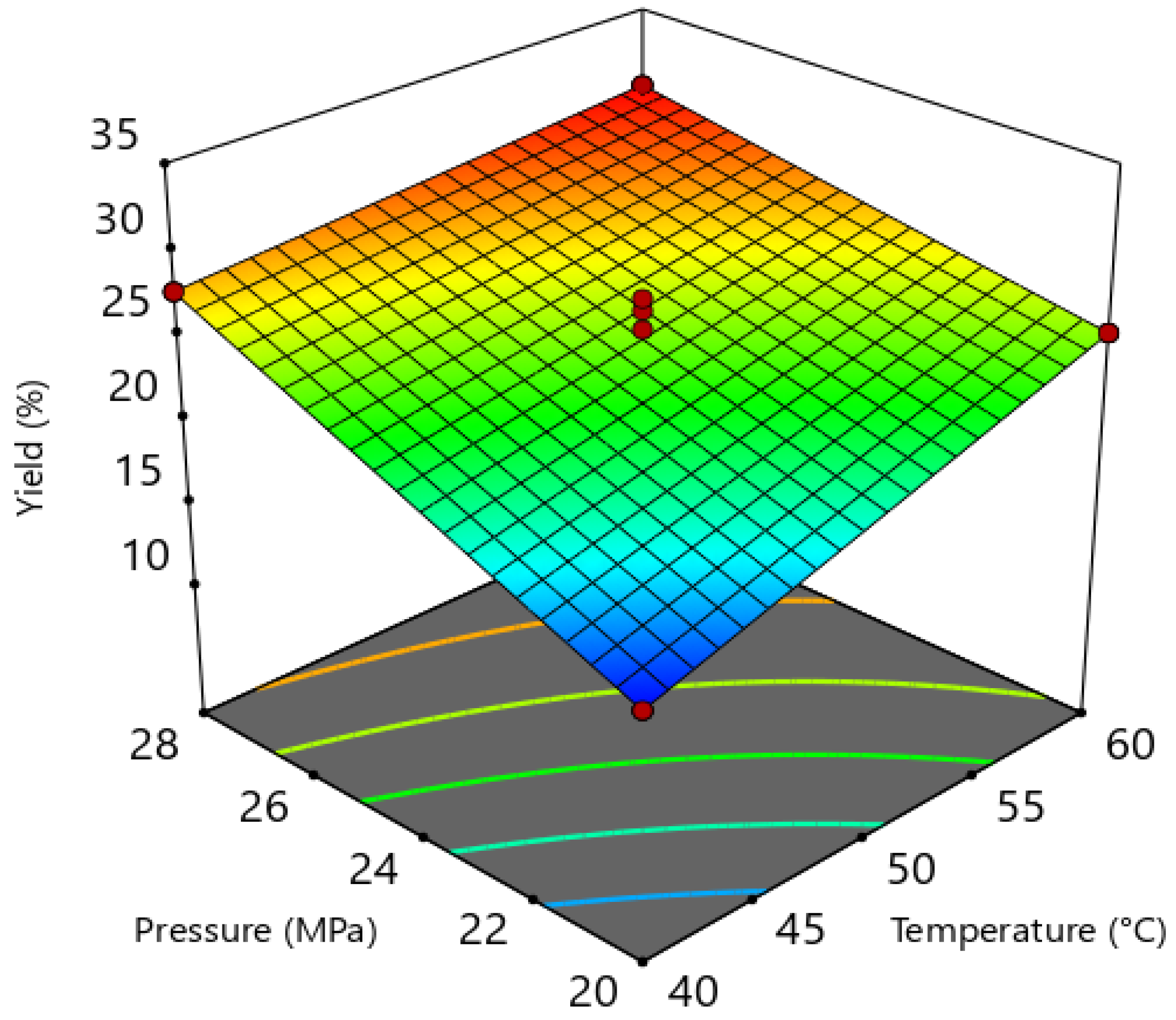 Processes 12 01729 g002 Processes 12 01729 g002