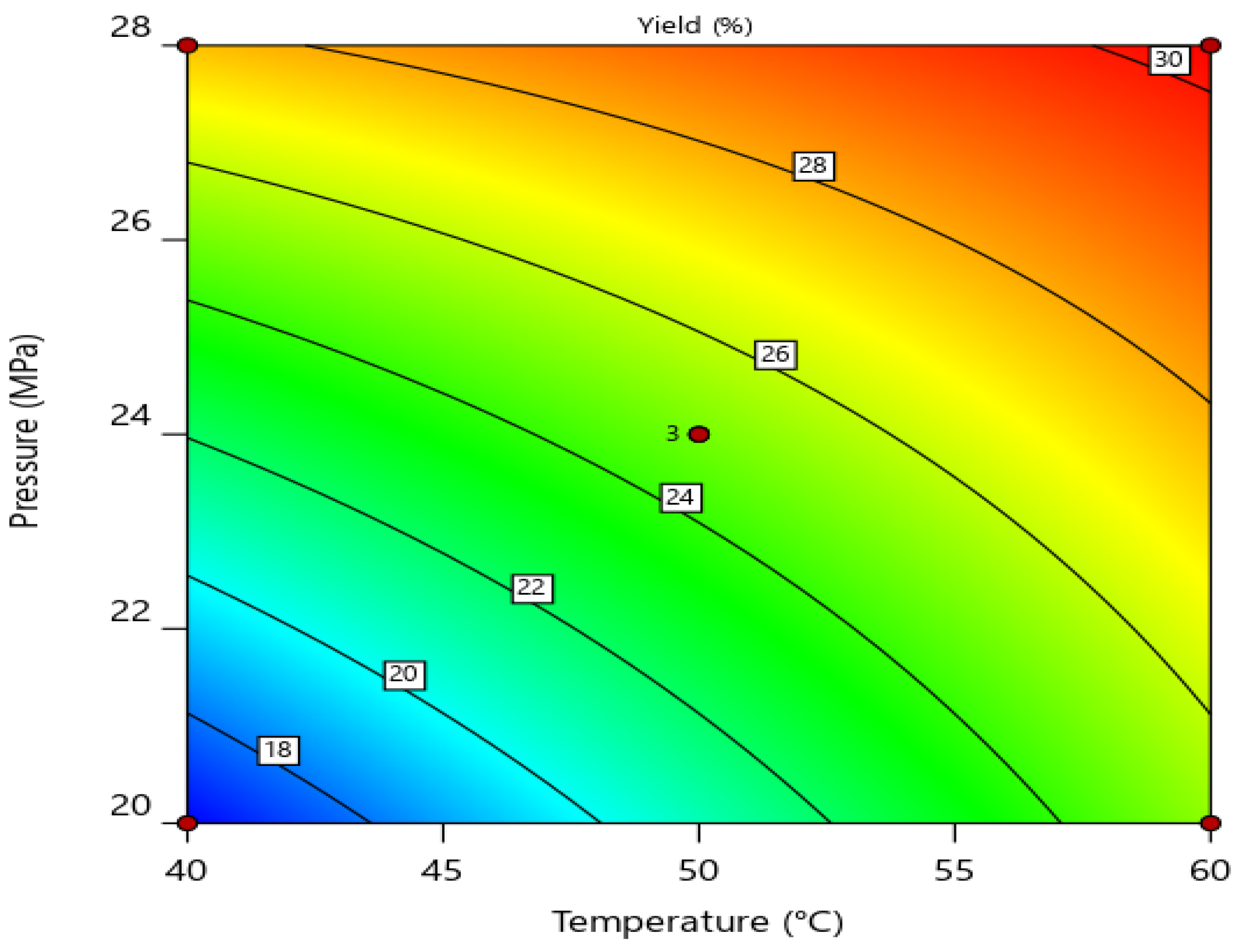 Processes 12 01729 g003 Processes 12 01729 g003