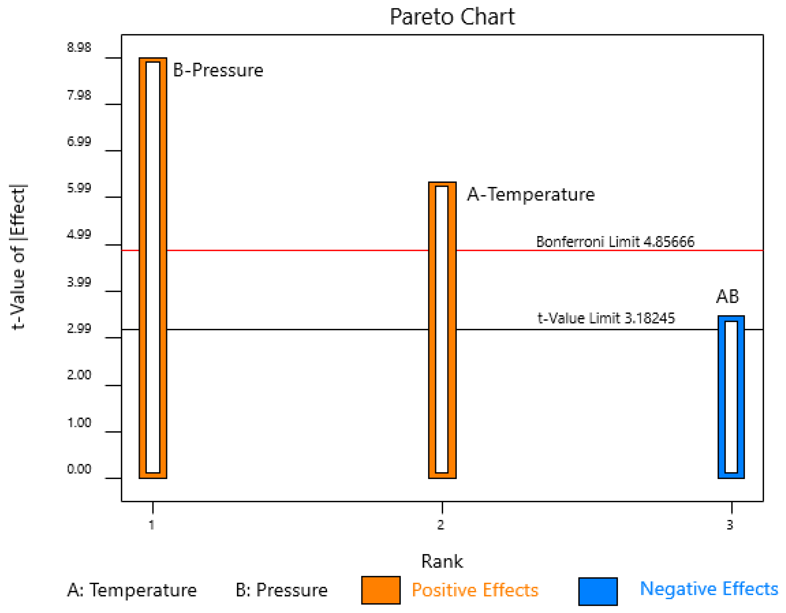 Processes 12 01729 g004 Processes 12 01729 g004