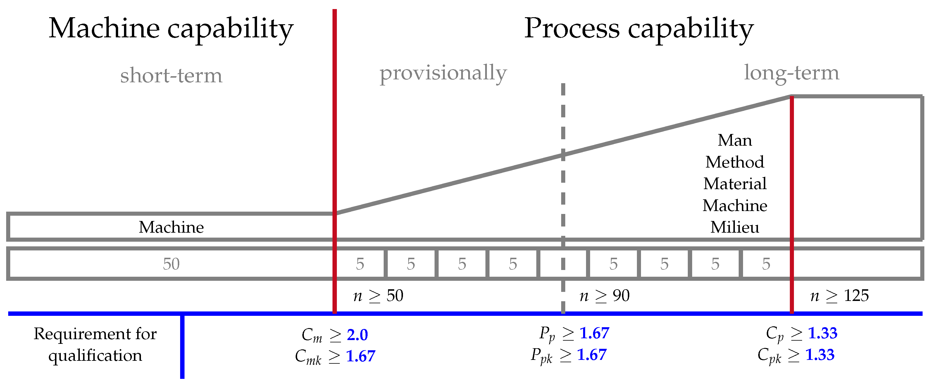 Processes 12 01730 g002 Processes 12 01730 g002