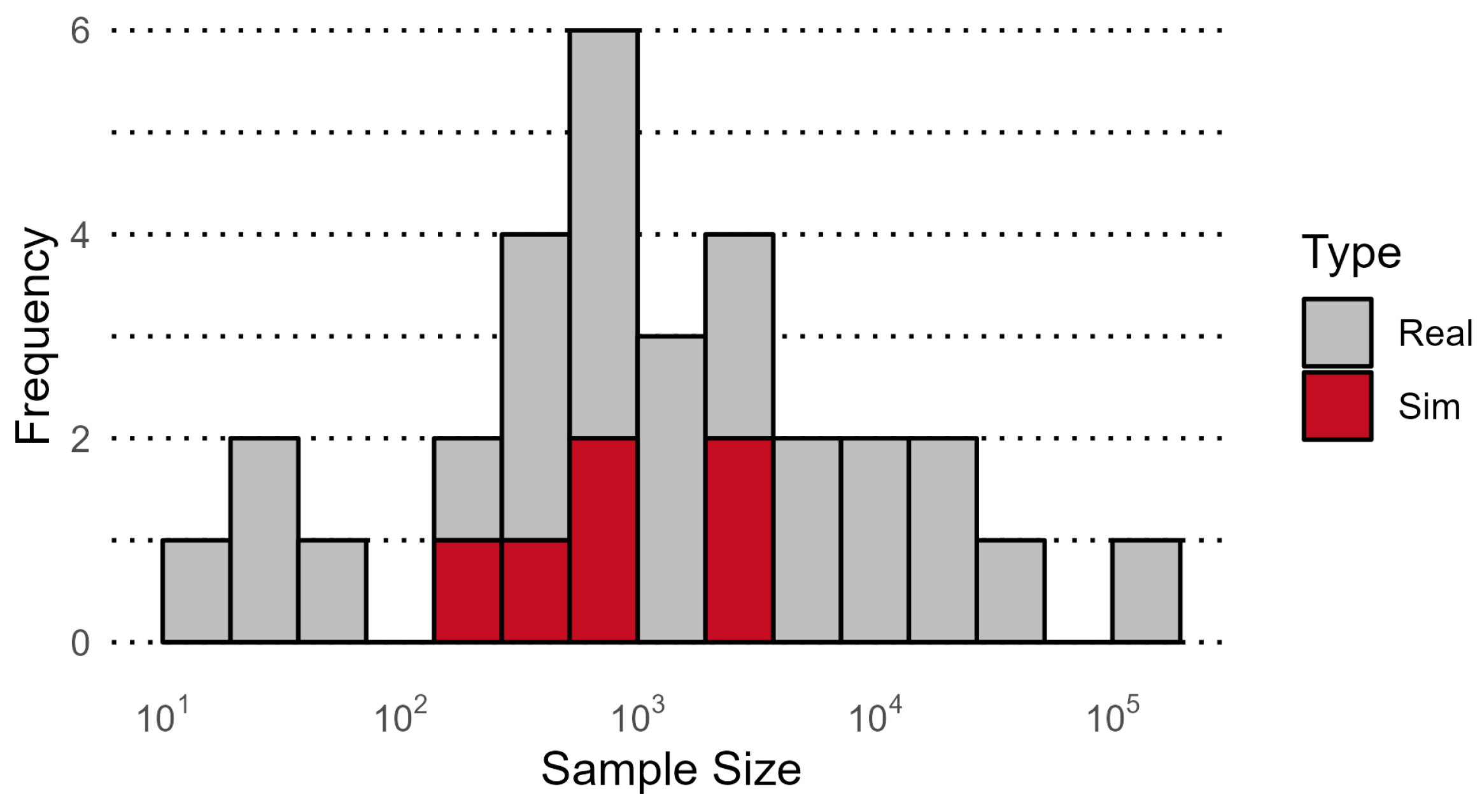 Processes 12 01730 g008 Processes 12 01730 g008