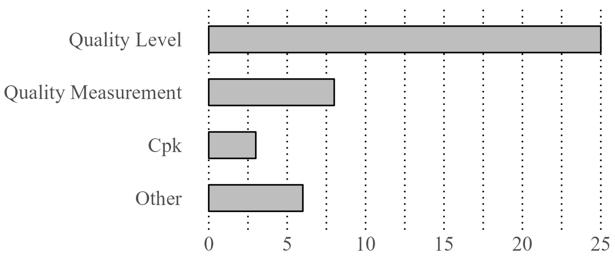 Processes 12 01730 g010 Processes 12 01730 g010