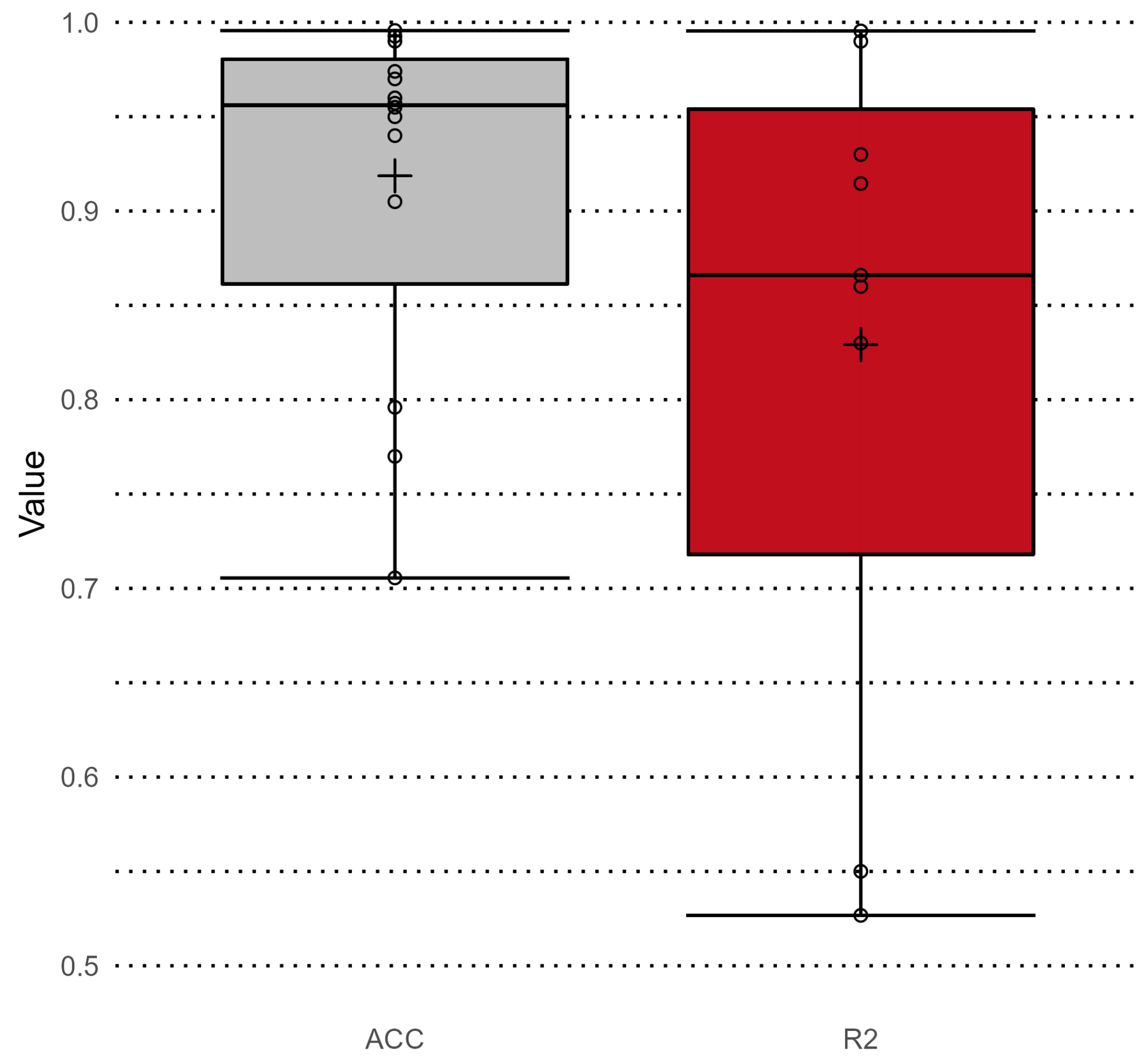 Processes 12 01730 g011 Processes 12 01730 g011