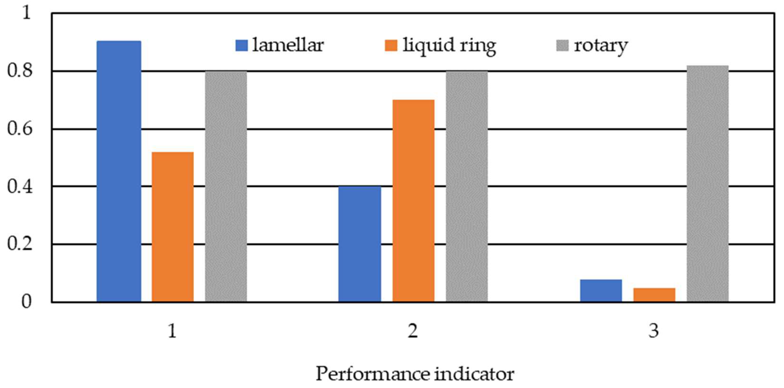 Processes 12 01731 g001 Processes 12 01731 g001