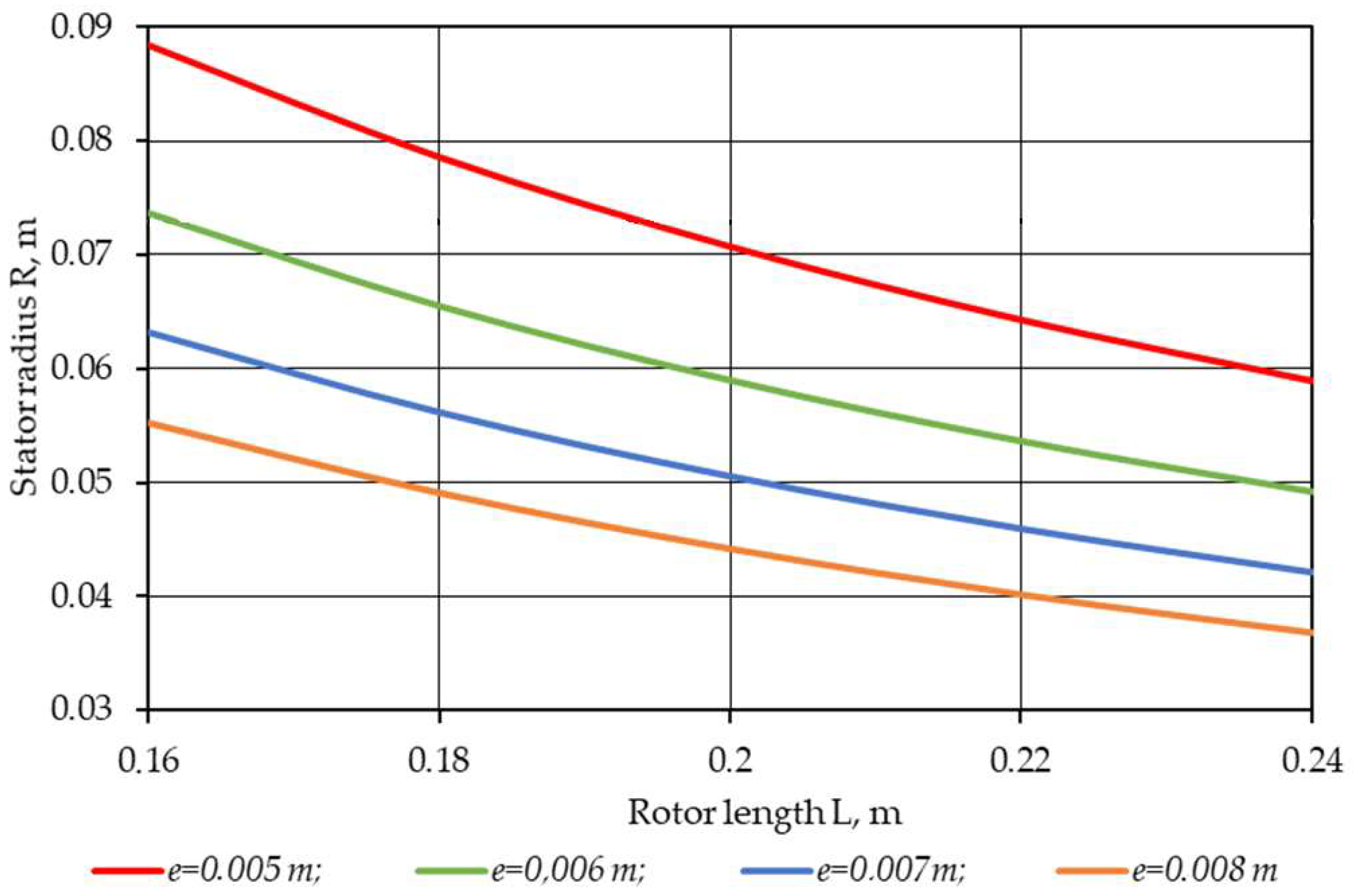 Processes 12 01731 g004 Processes 12 01731 g004