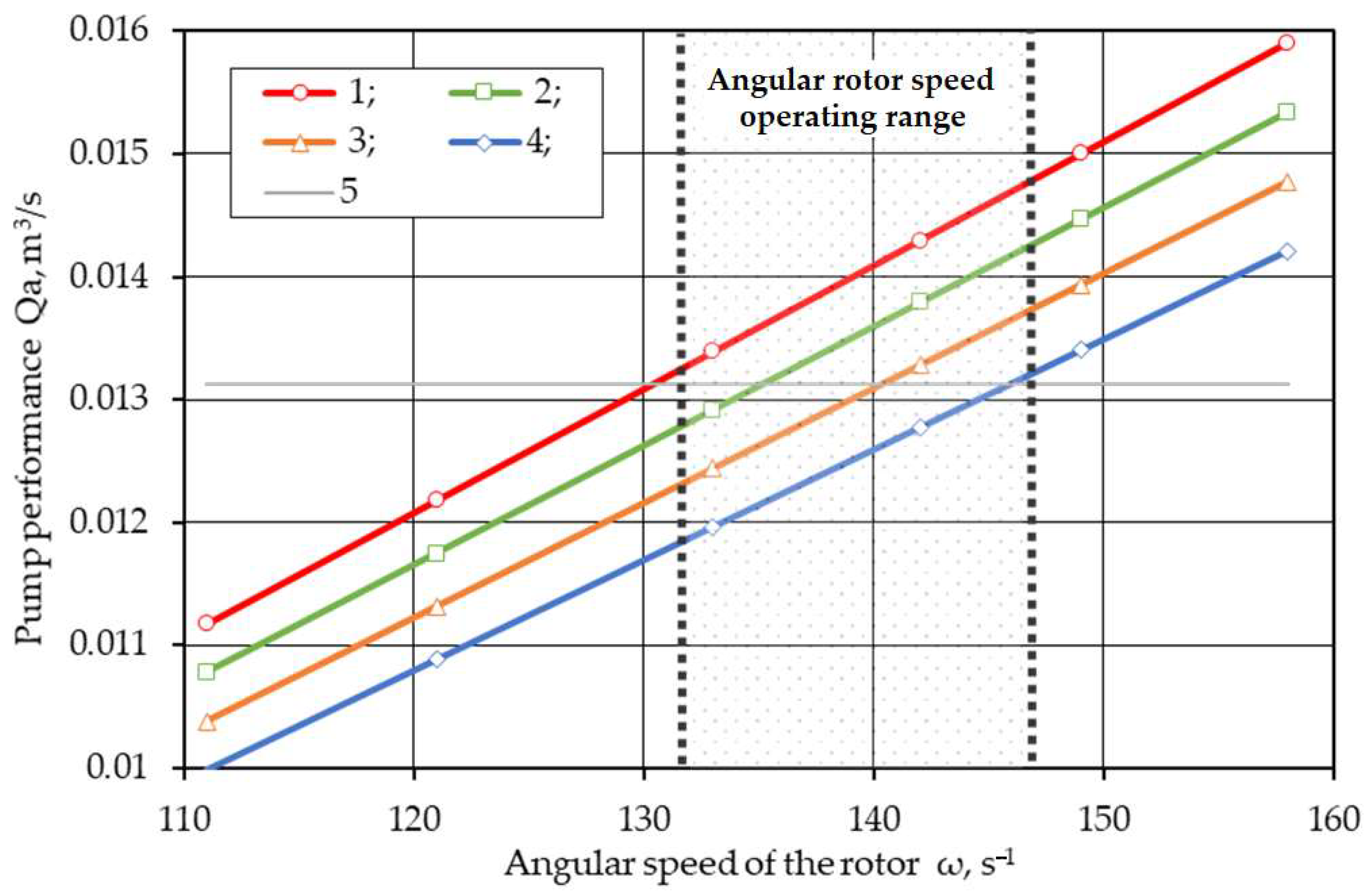 Processes 12 01731 g006 Processes 12 01731 g006