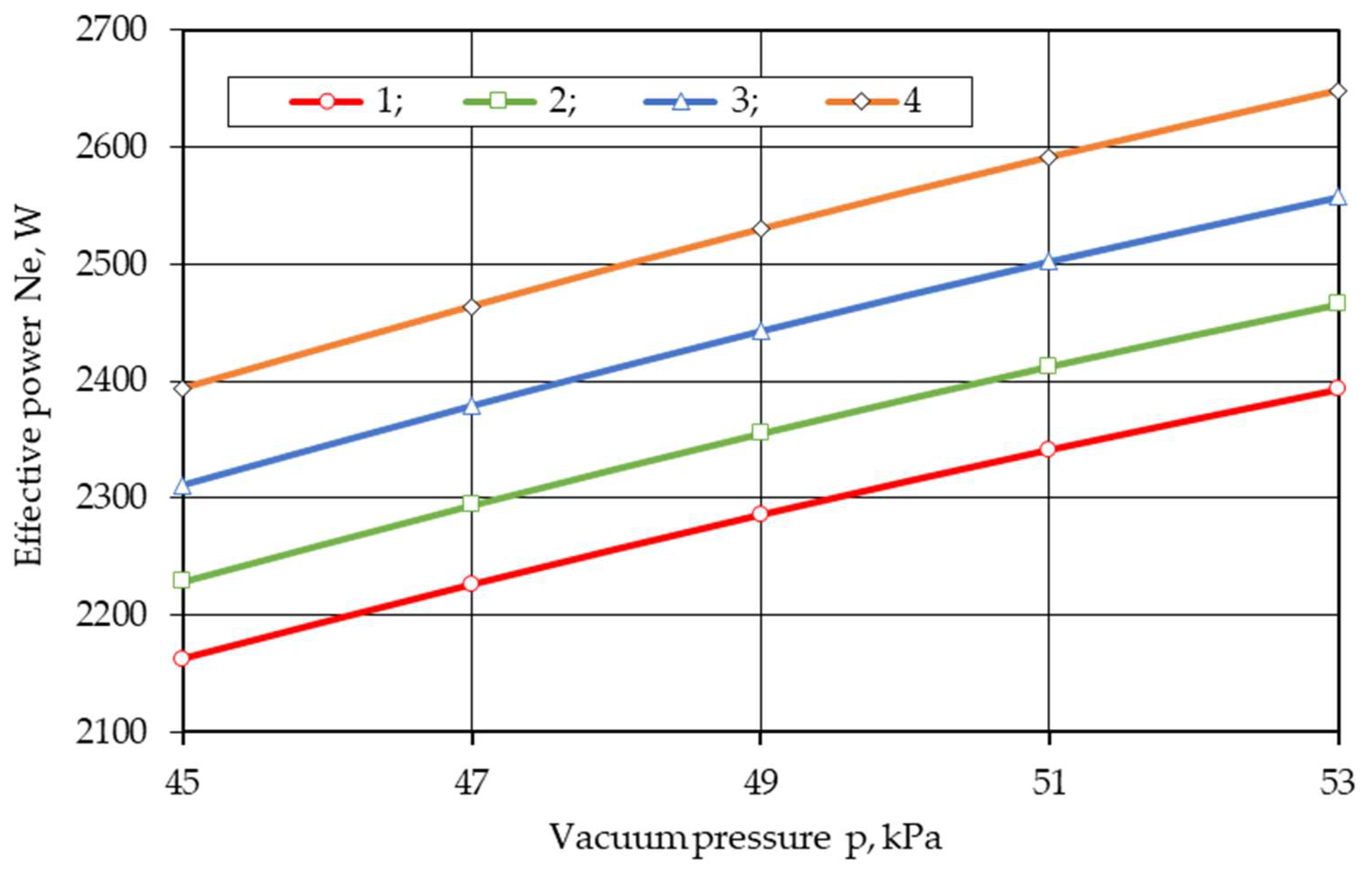Processes 12 01731 g007 Processes 12 01731 g007