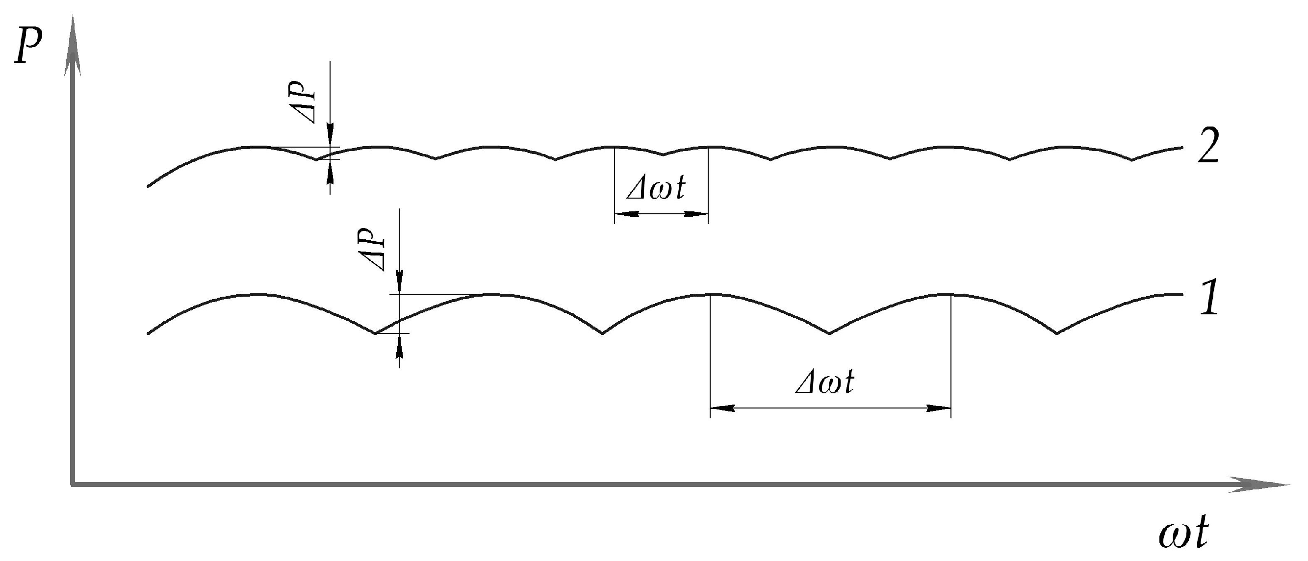 Processes 12 01731 g008 Processes 12 01731 g008