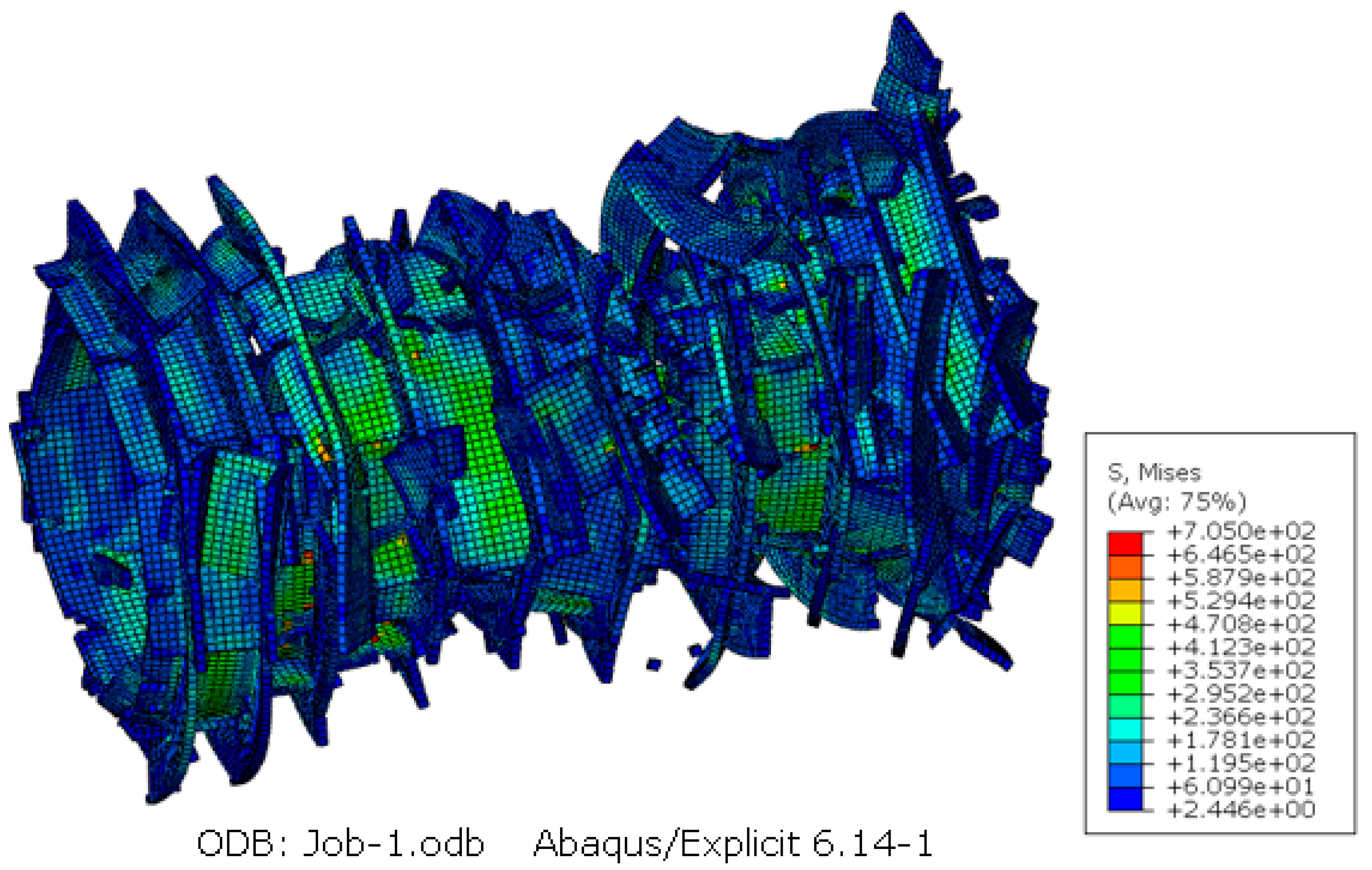 Processes 12 01732 g012