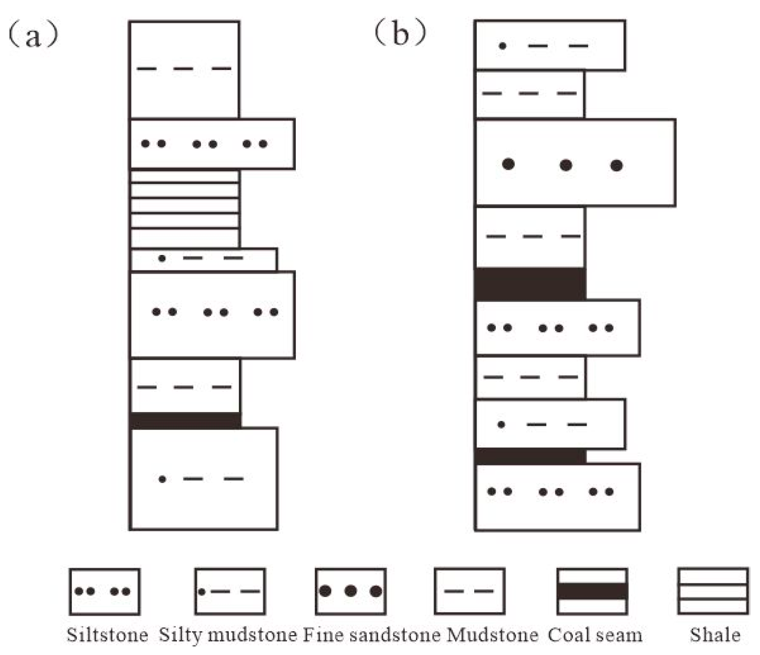 Processes 12 01734 g002
