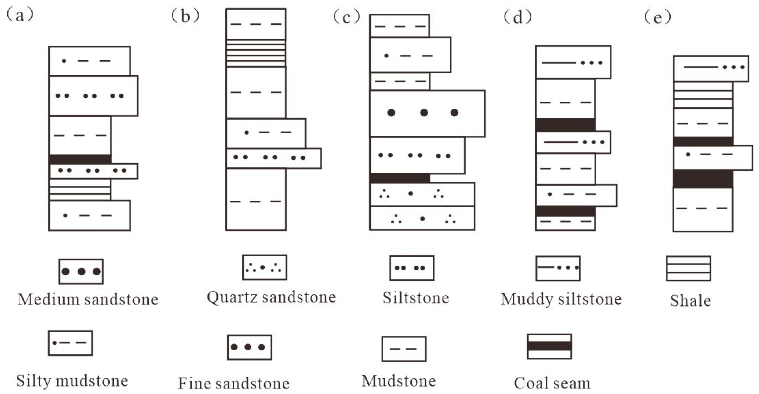 Processes 12 01734 g004