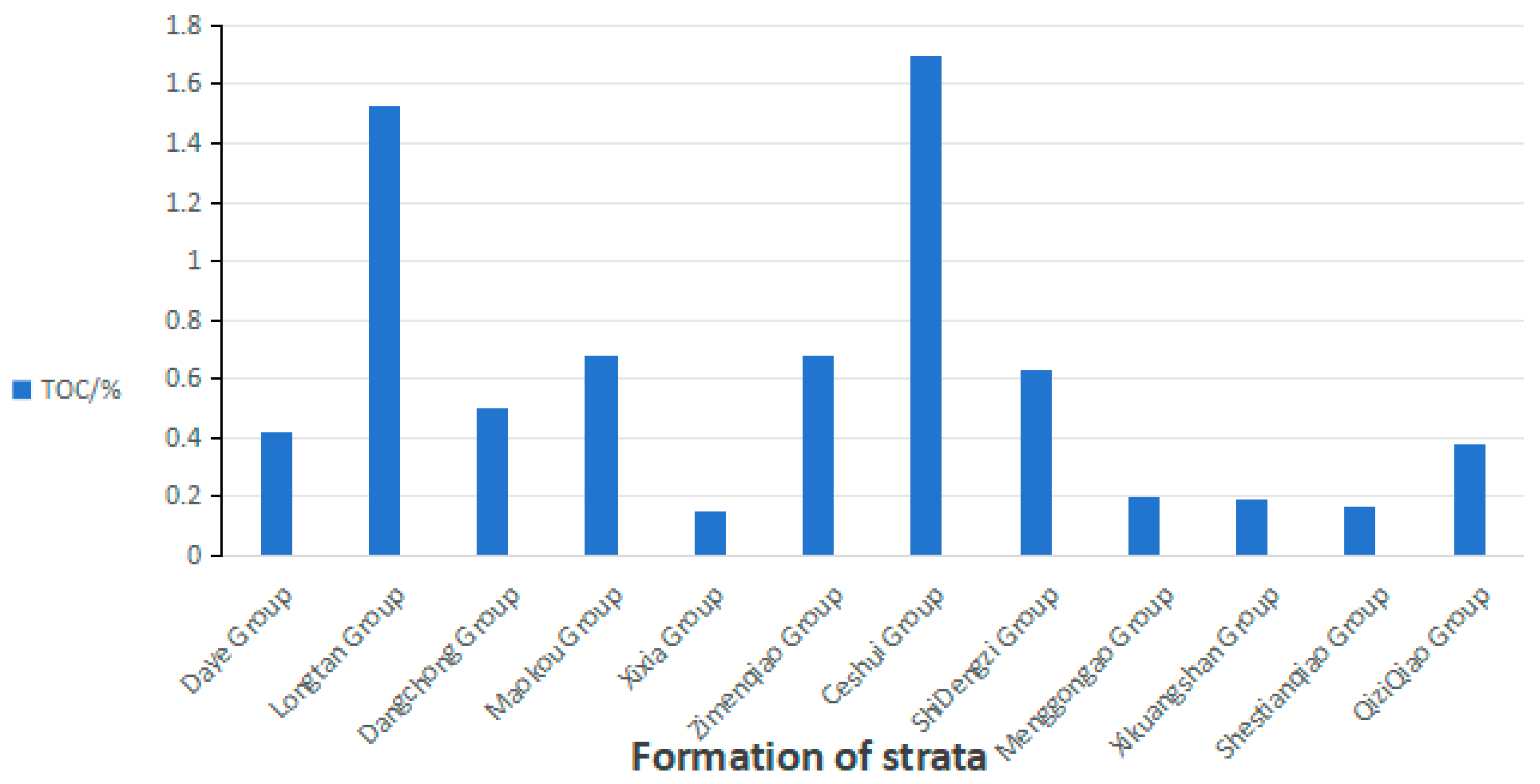 Processes 12 01734 g006