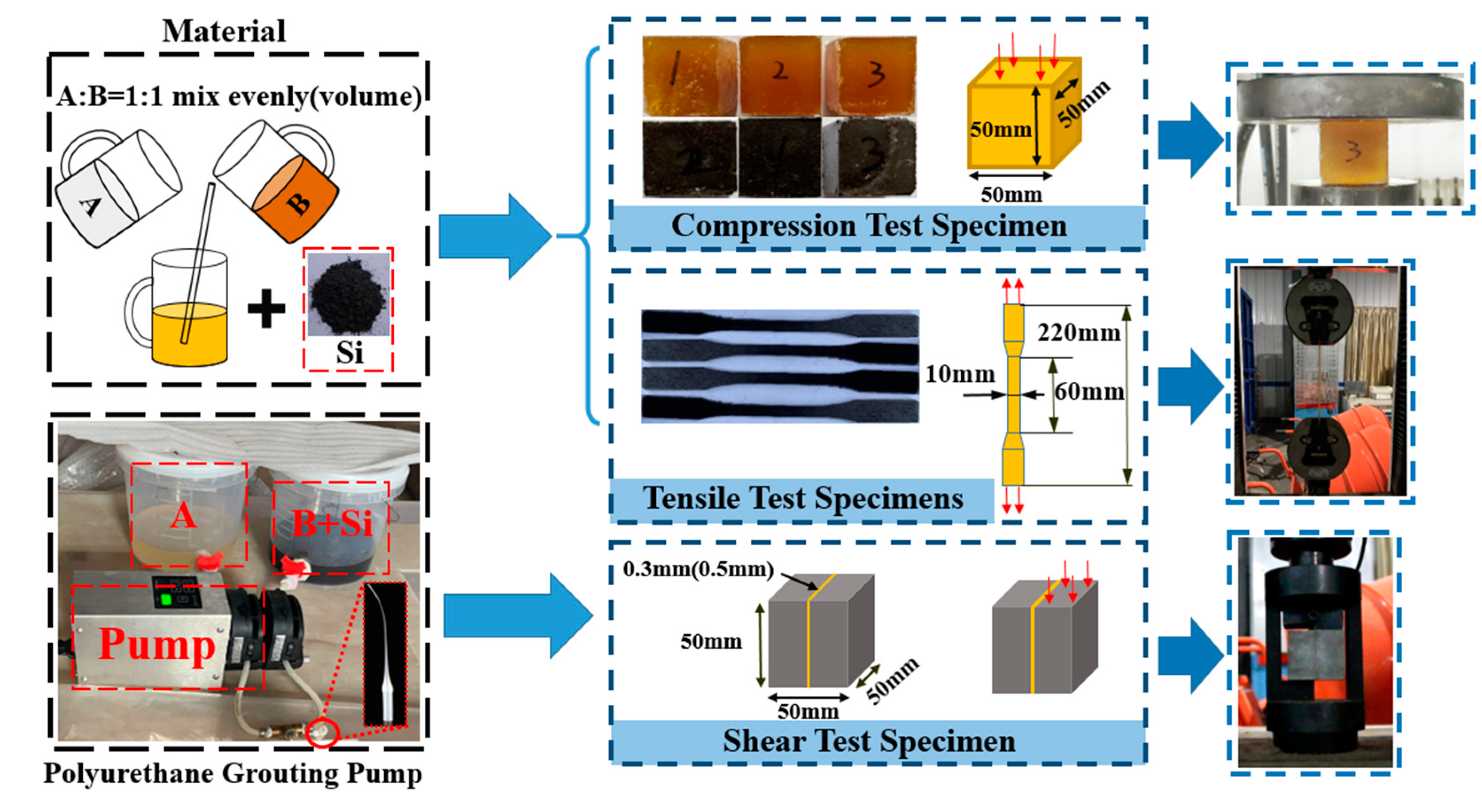 Processes 12 01735 g001