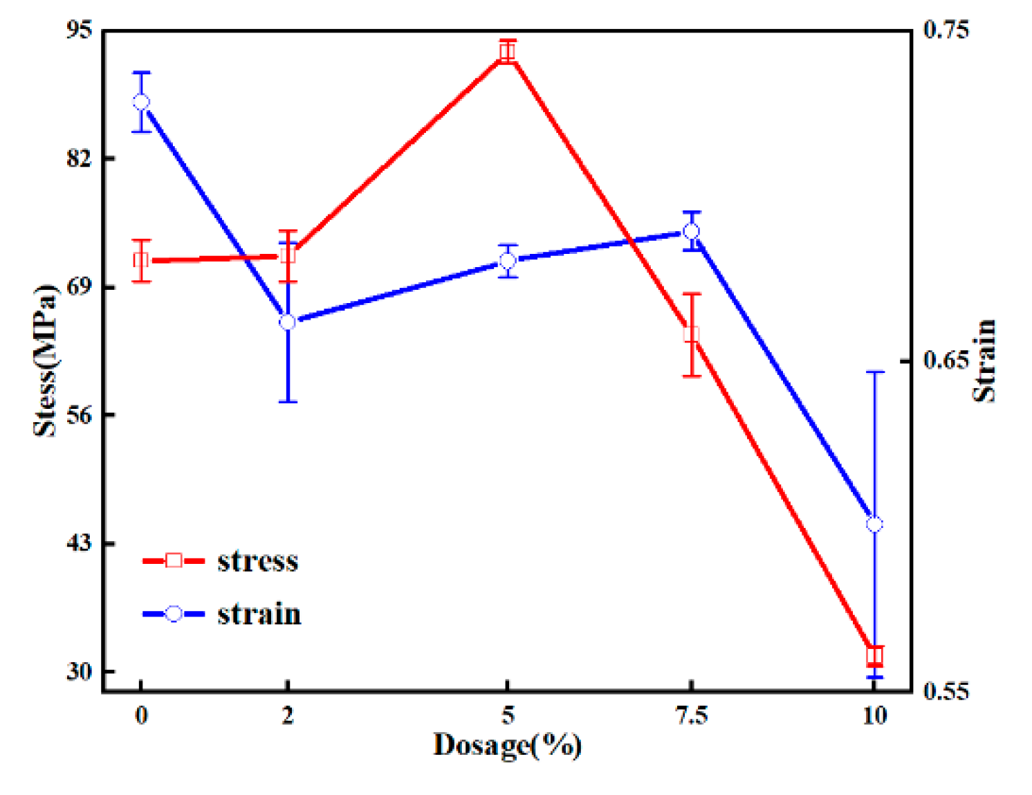 Processes 12 01735 g005