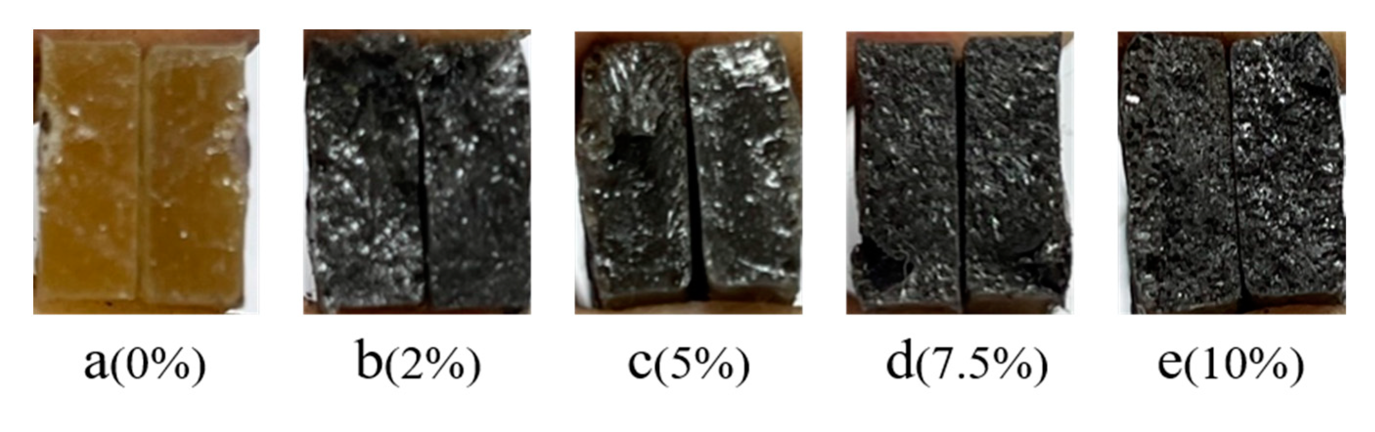 Processes 12 01735 g008