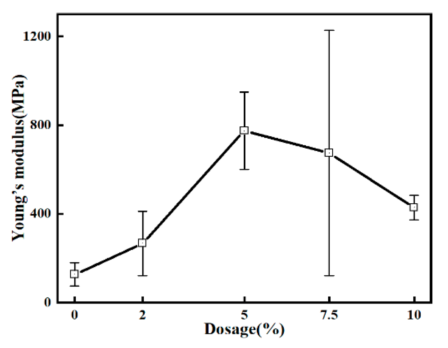 Processes 12 01735 g010