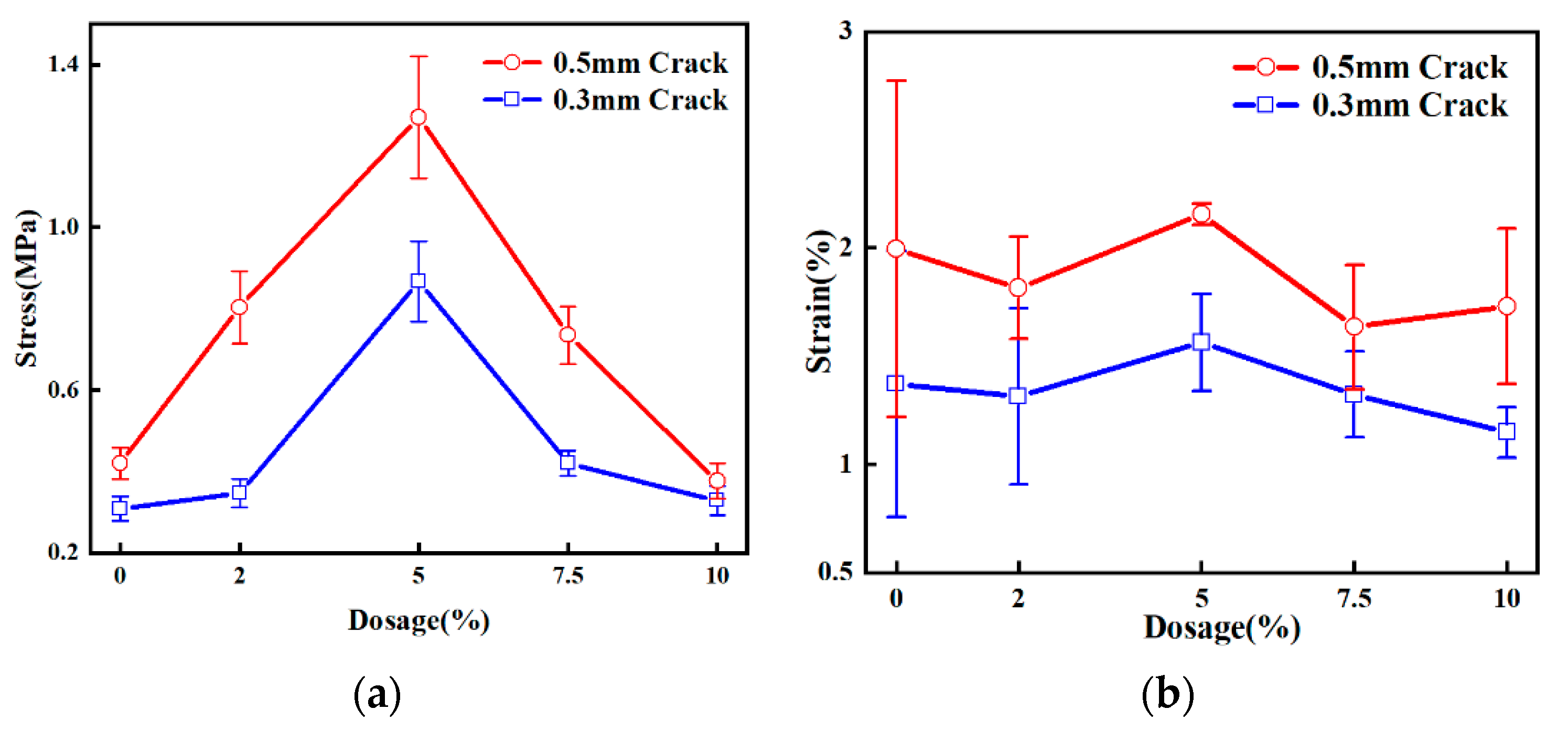 Processes 12 01735 g012
