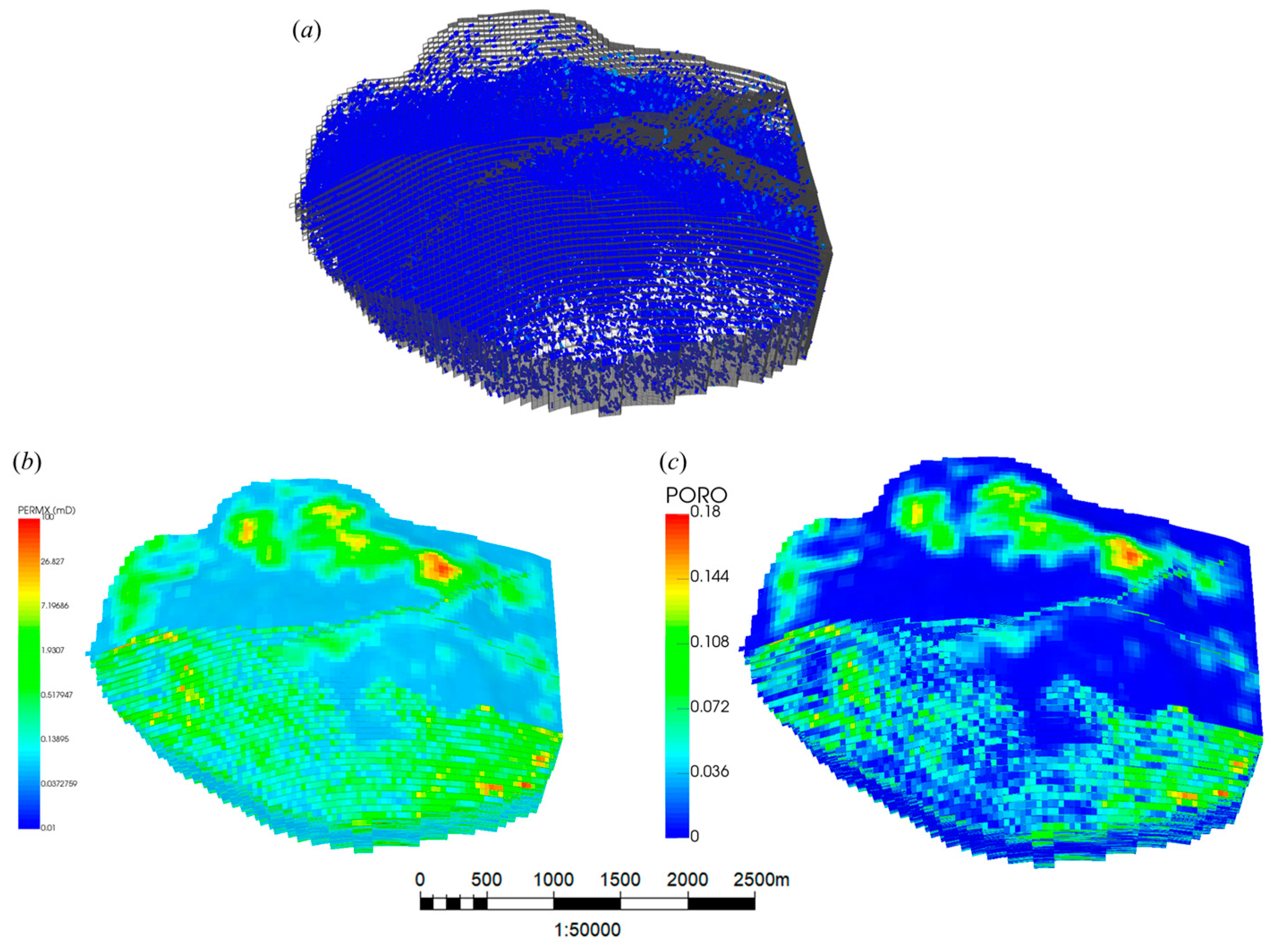 Processes 12 01736 g007