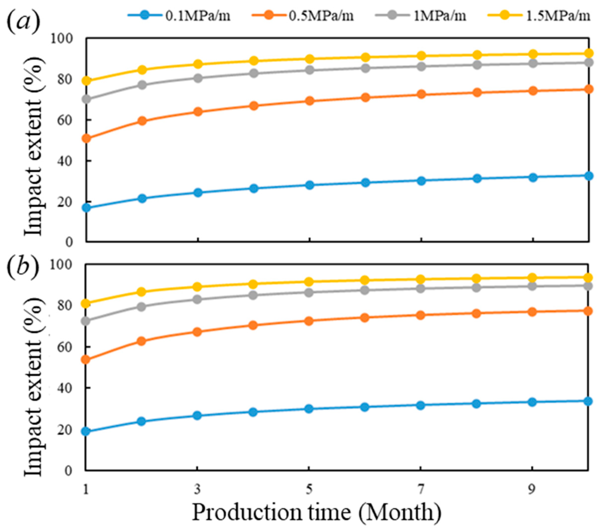 Processes 12 01736 g013