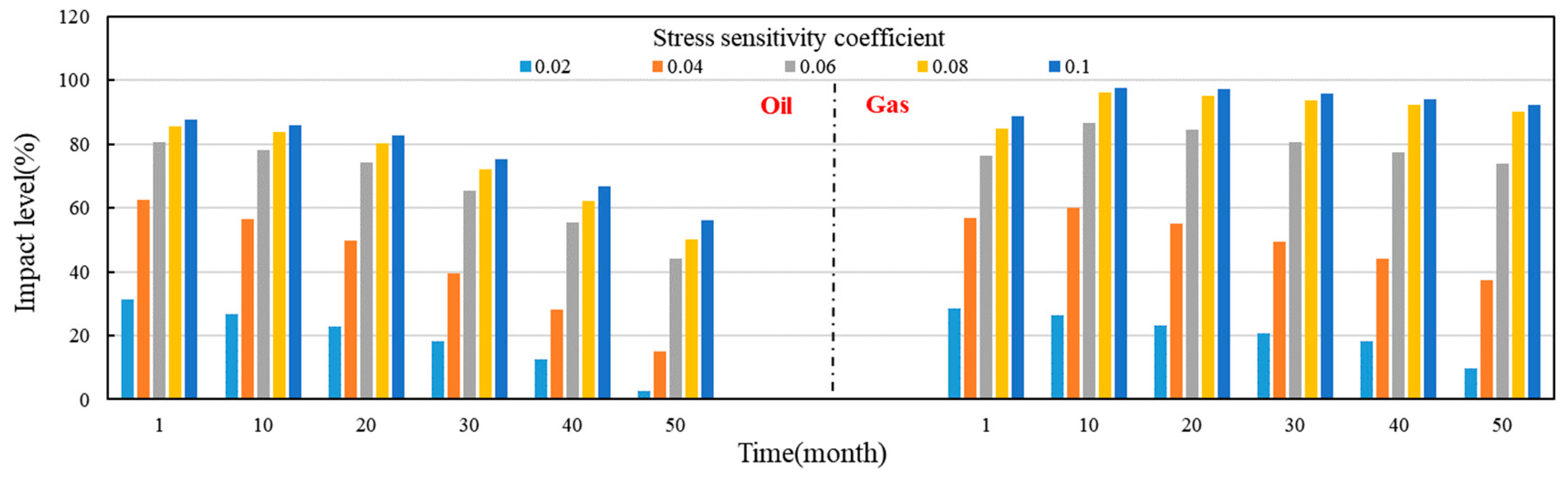 Processes 12 01736 g017