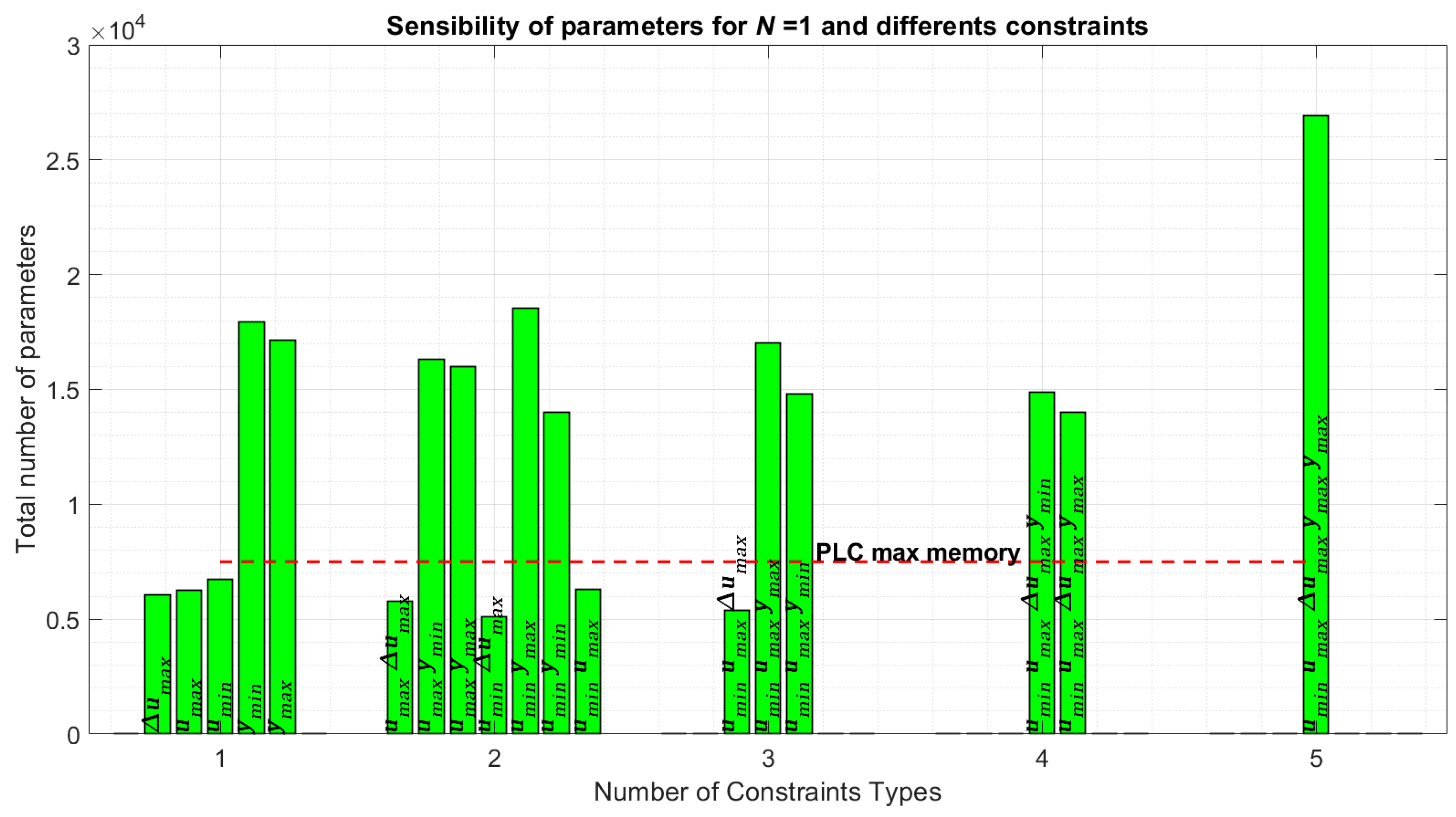Processes 12 01738 g005