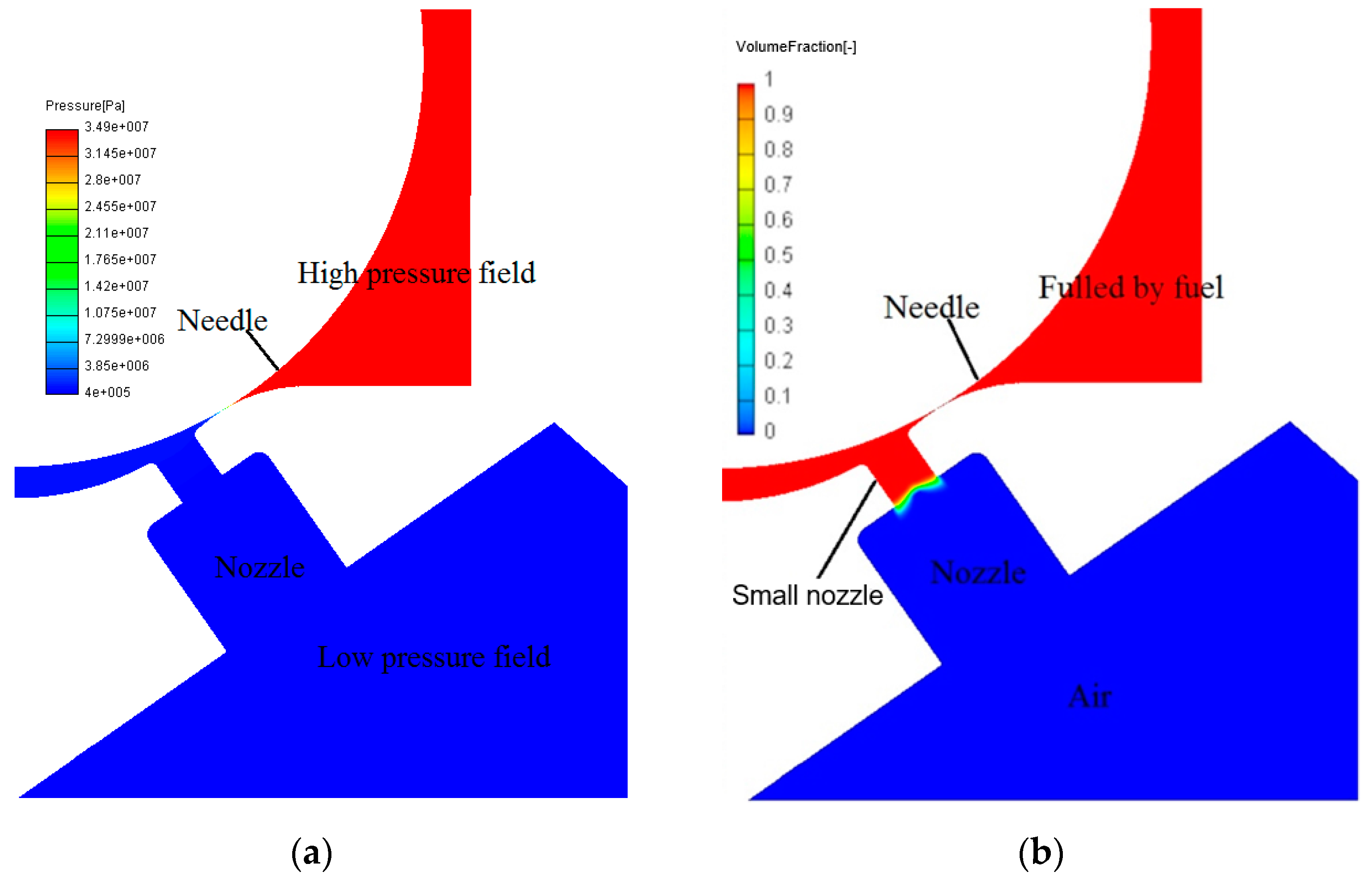 Processes 12 01740 g003