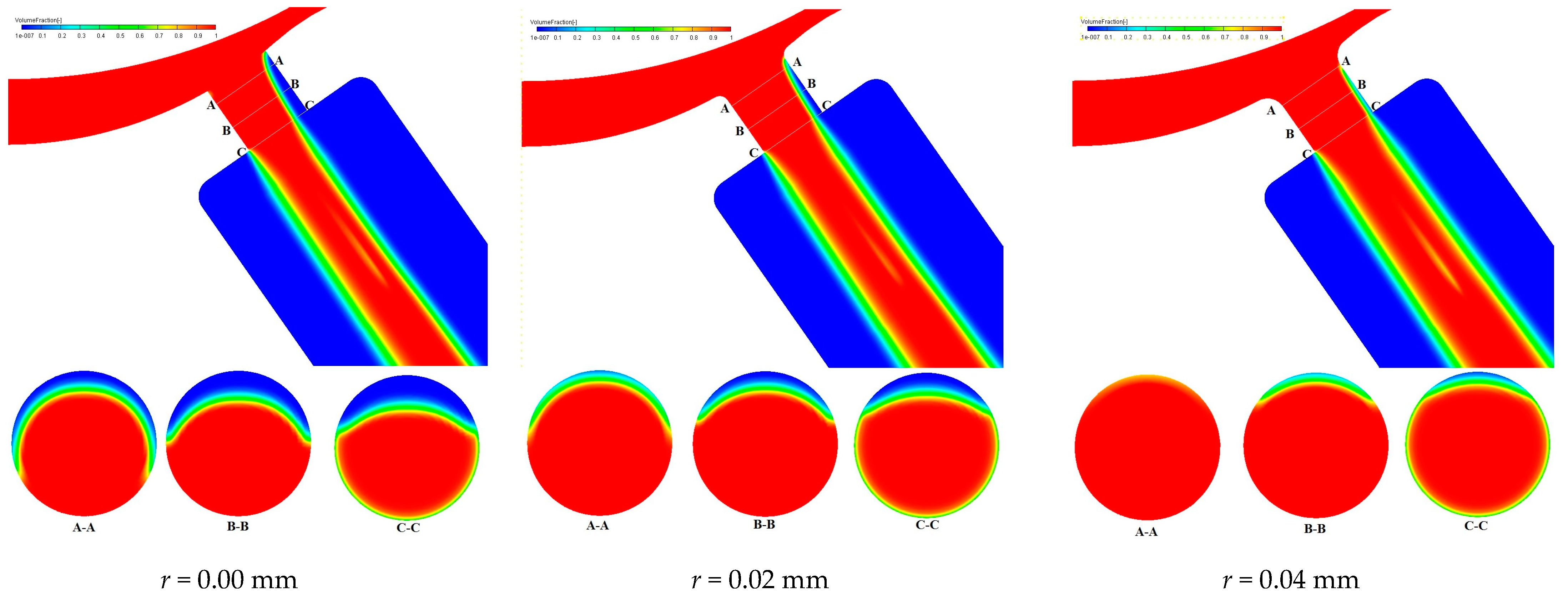 Processes 12 01740 g008