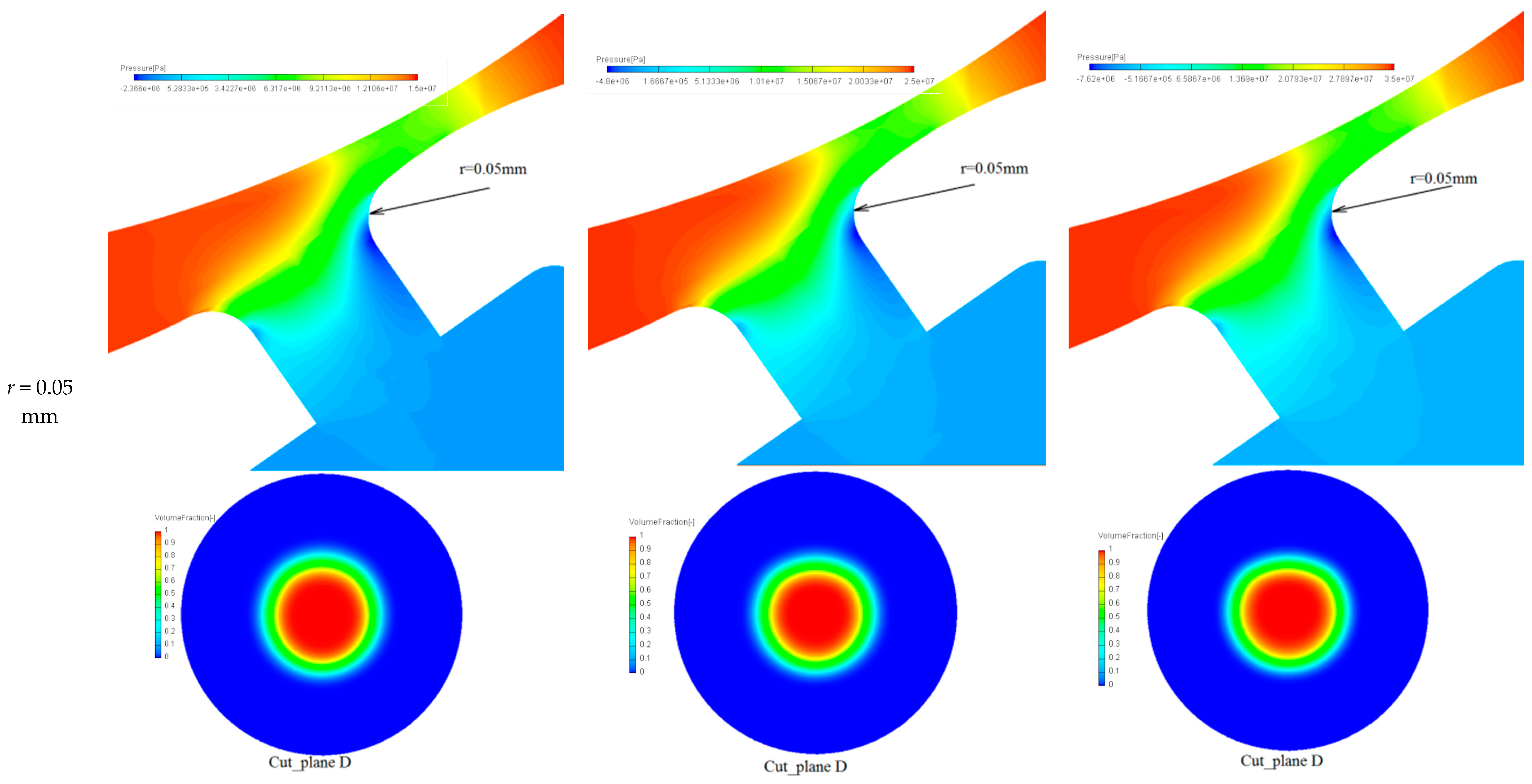 Processes 12 01740 g010c