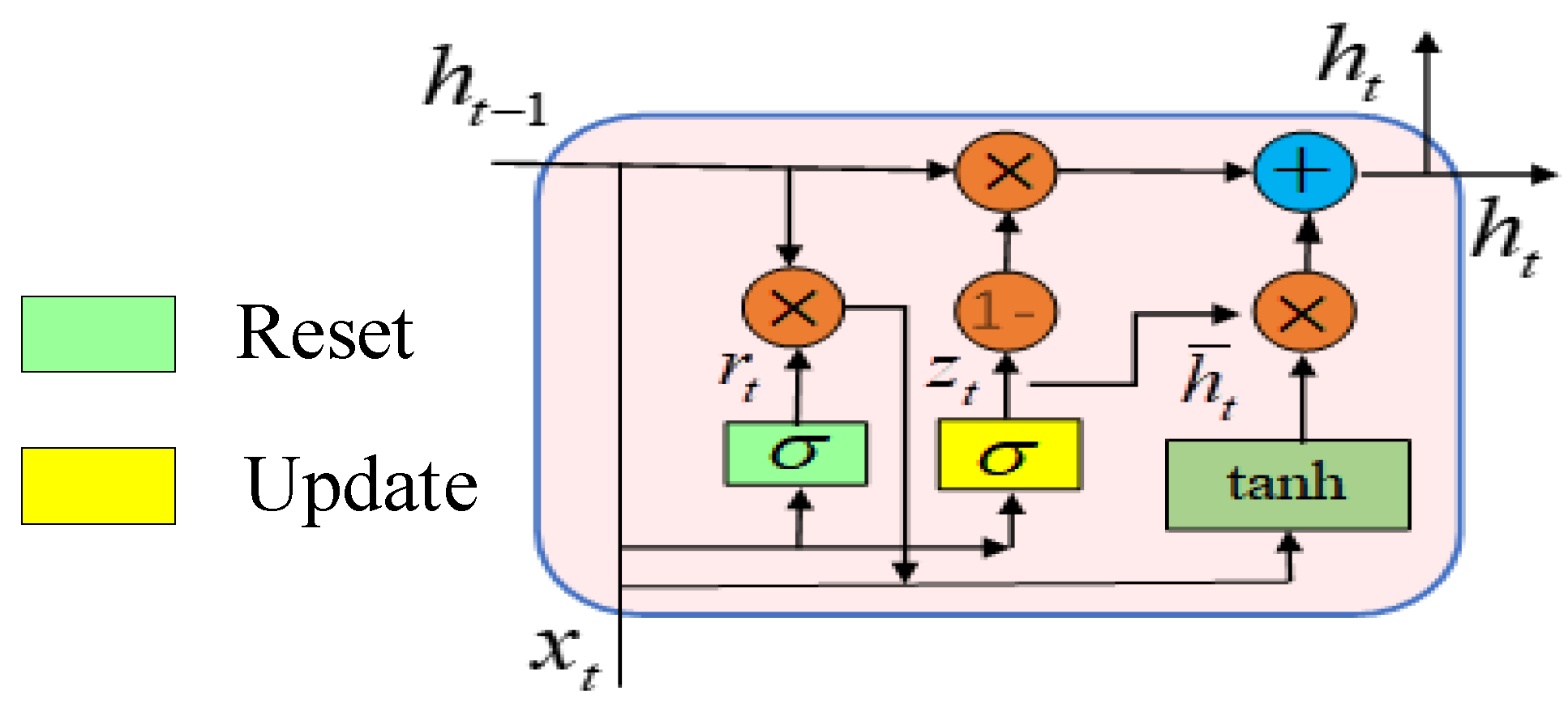 Processes 12 01741 g002