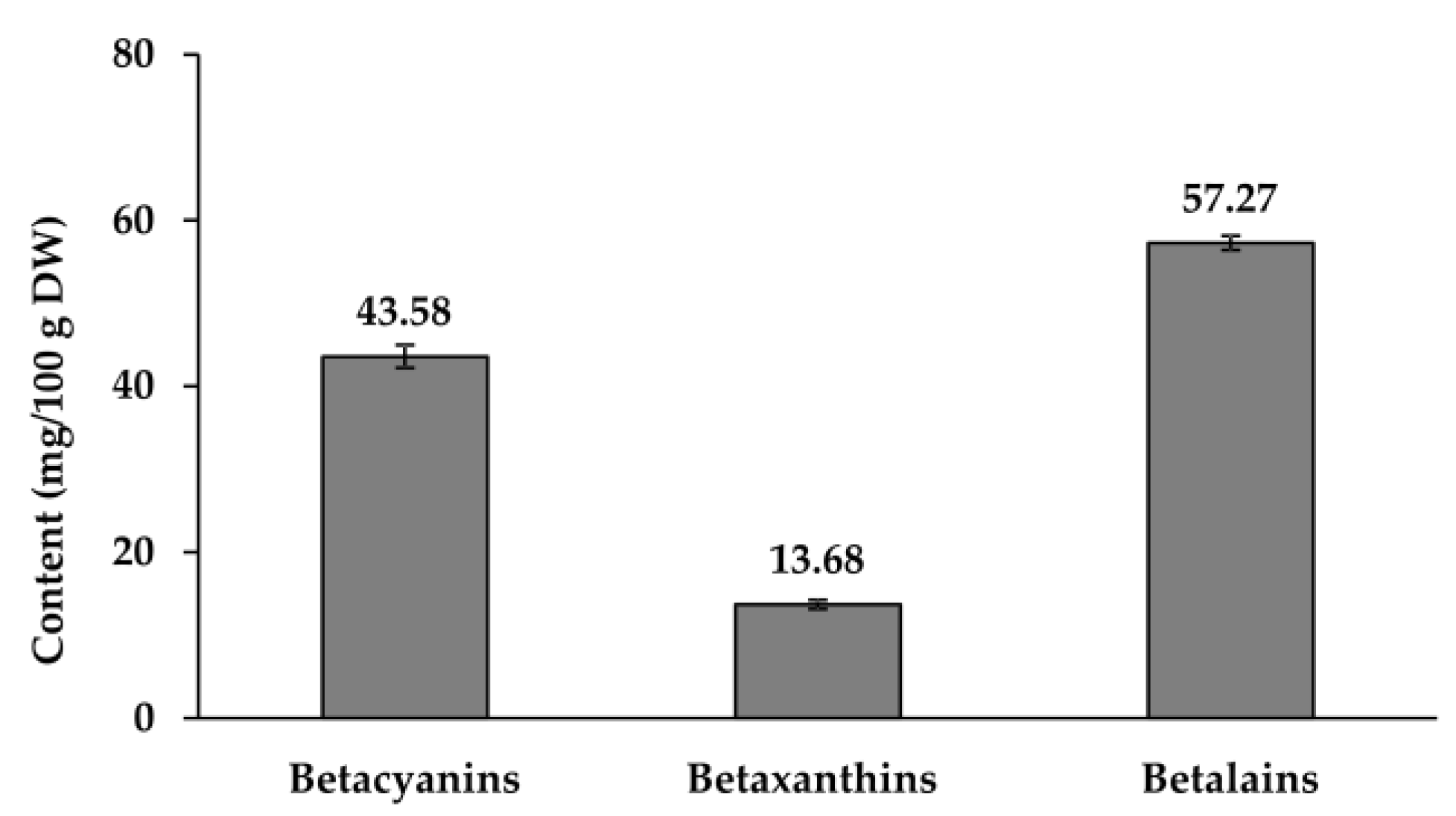 Processes 12 01743 g001