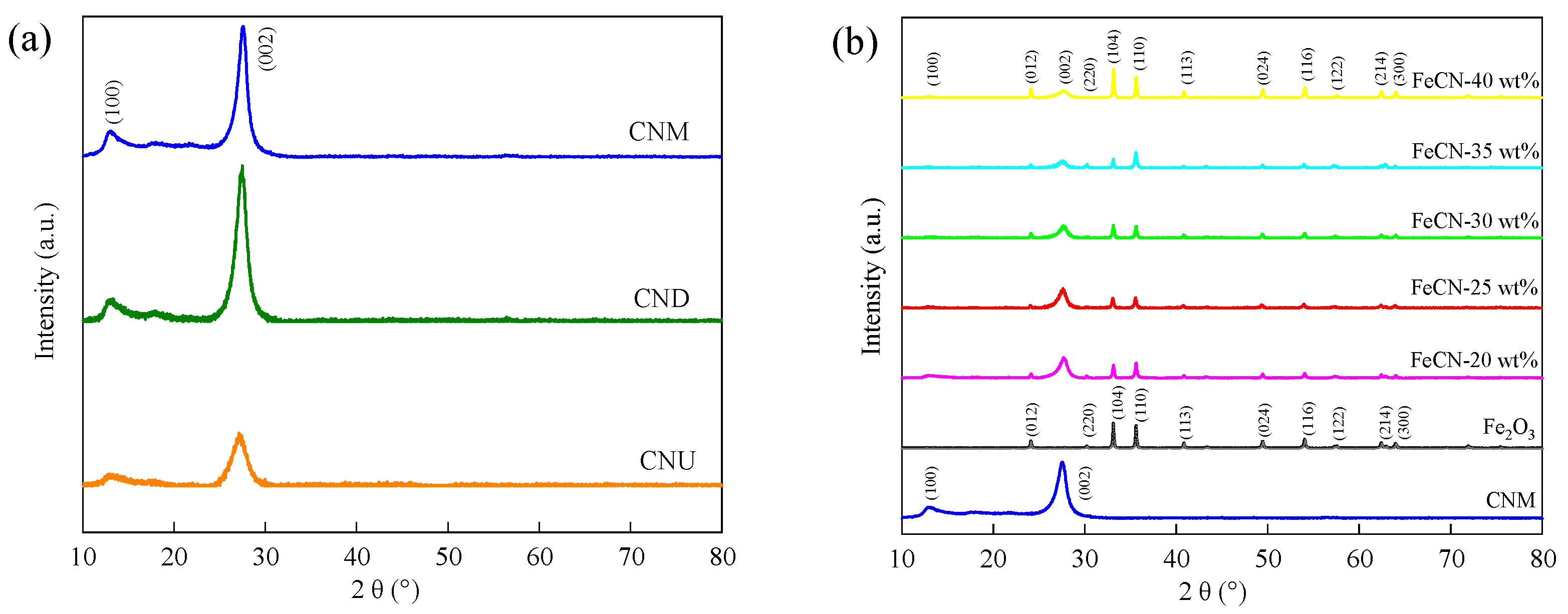 Processes 12 01748 g001