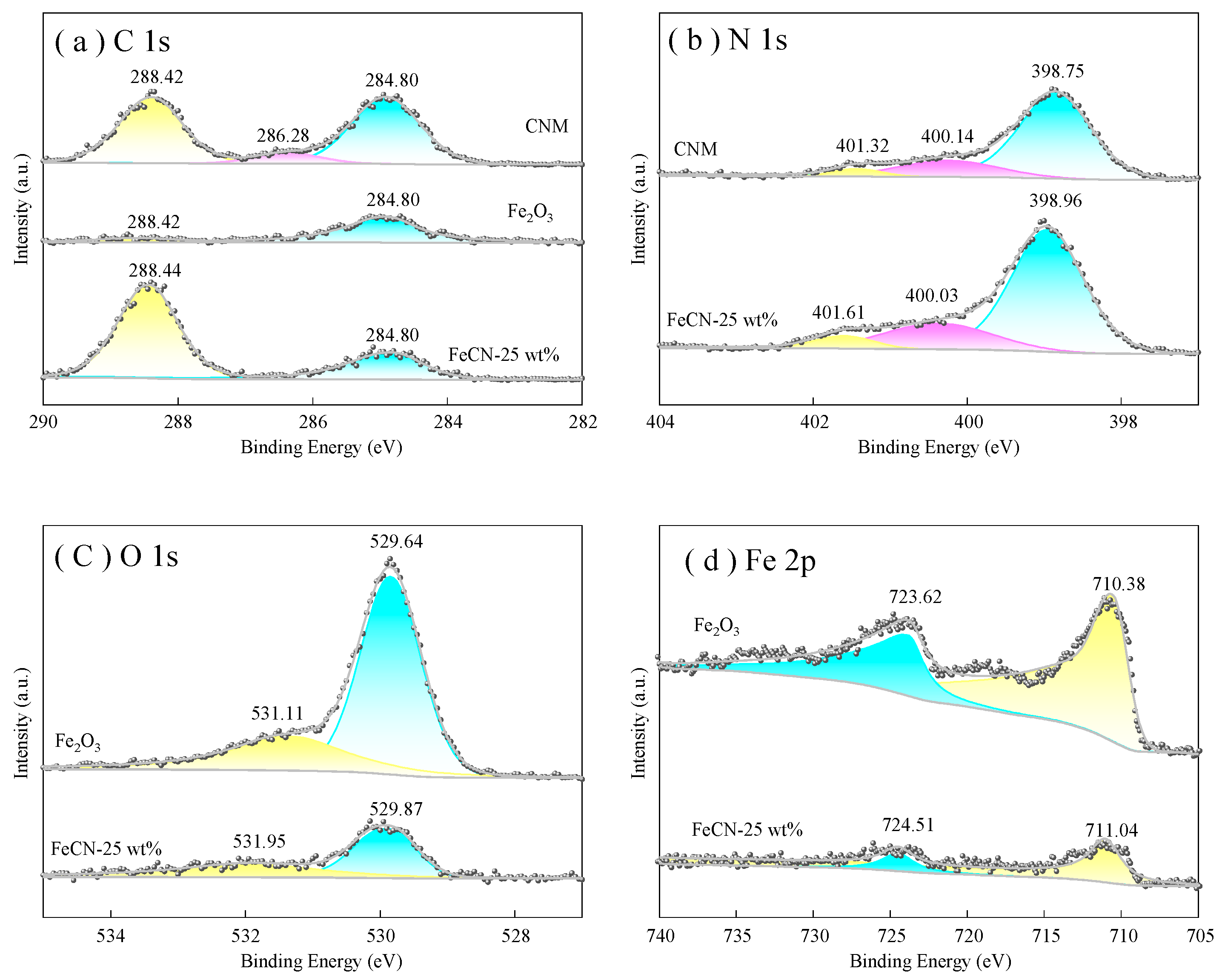 Processes 12 01748 g003