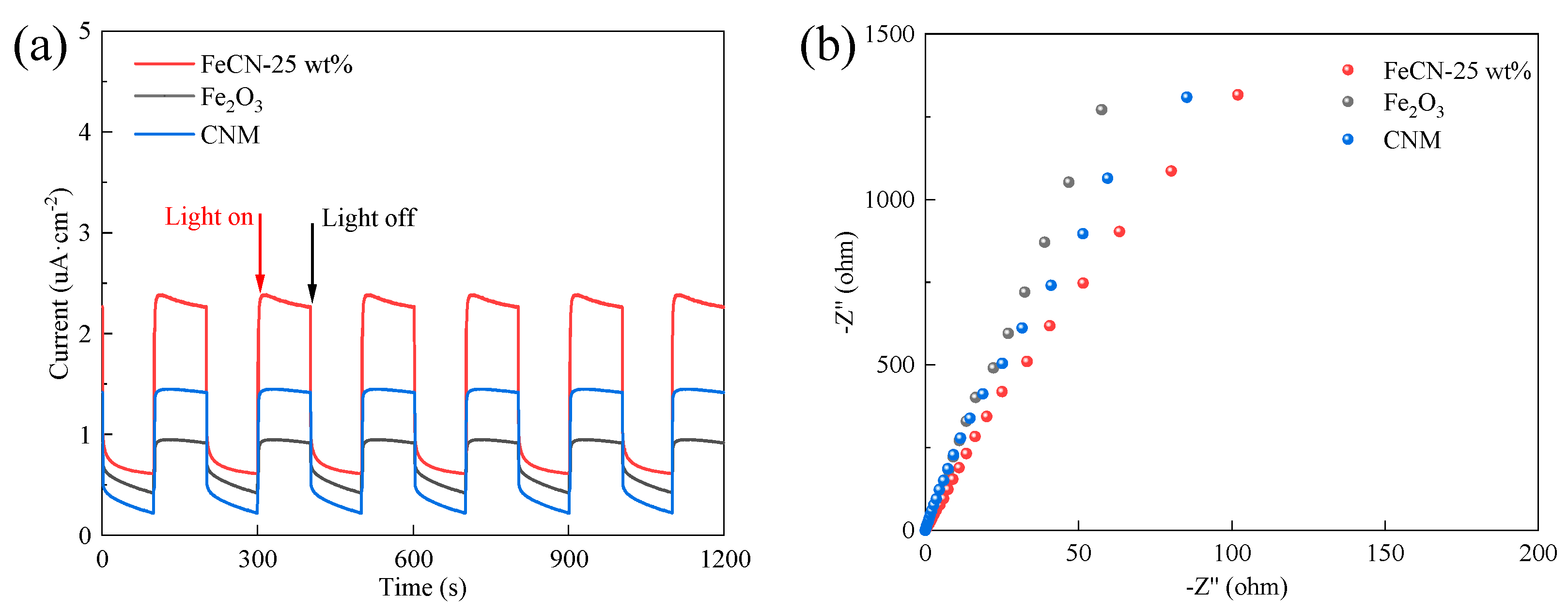 Processes 12 01748 g006