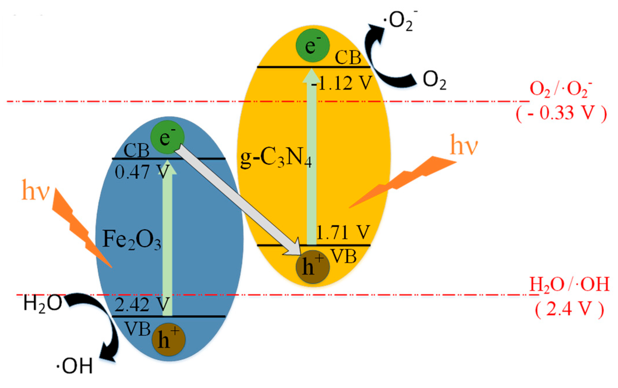 Processes 12 01748 g008