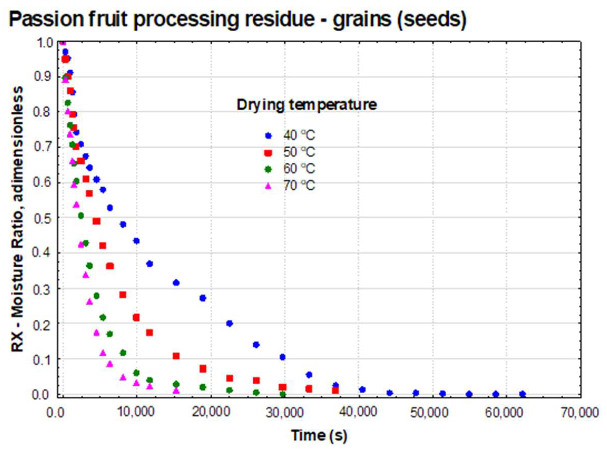 Processes 12 01752 g001