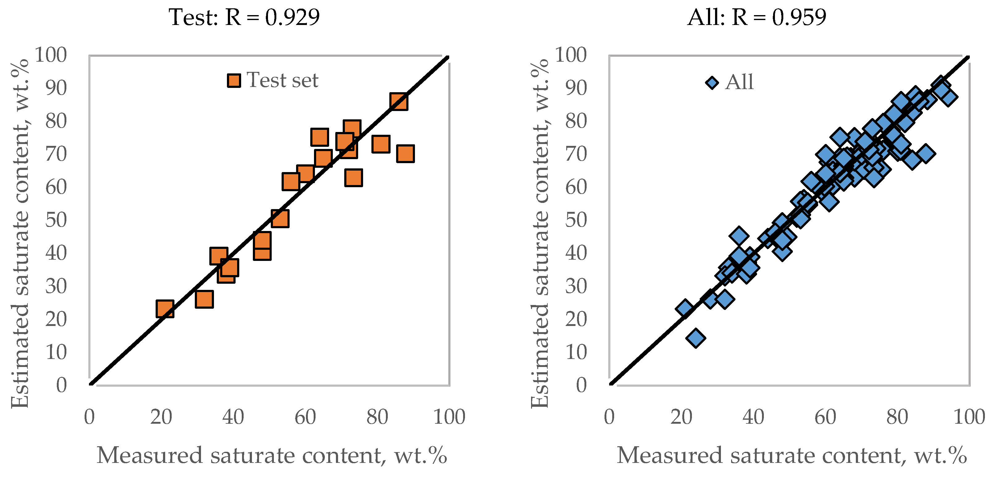 Processes 12 01755 g002b