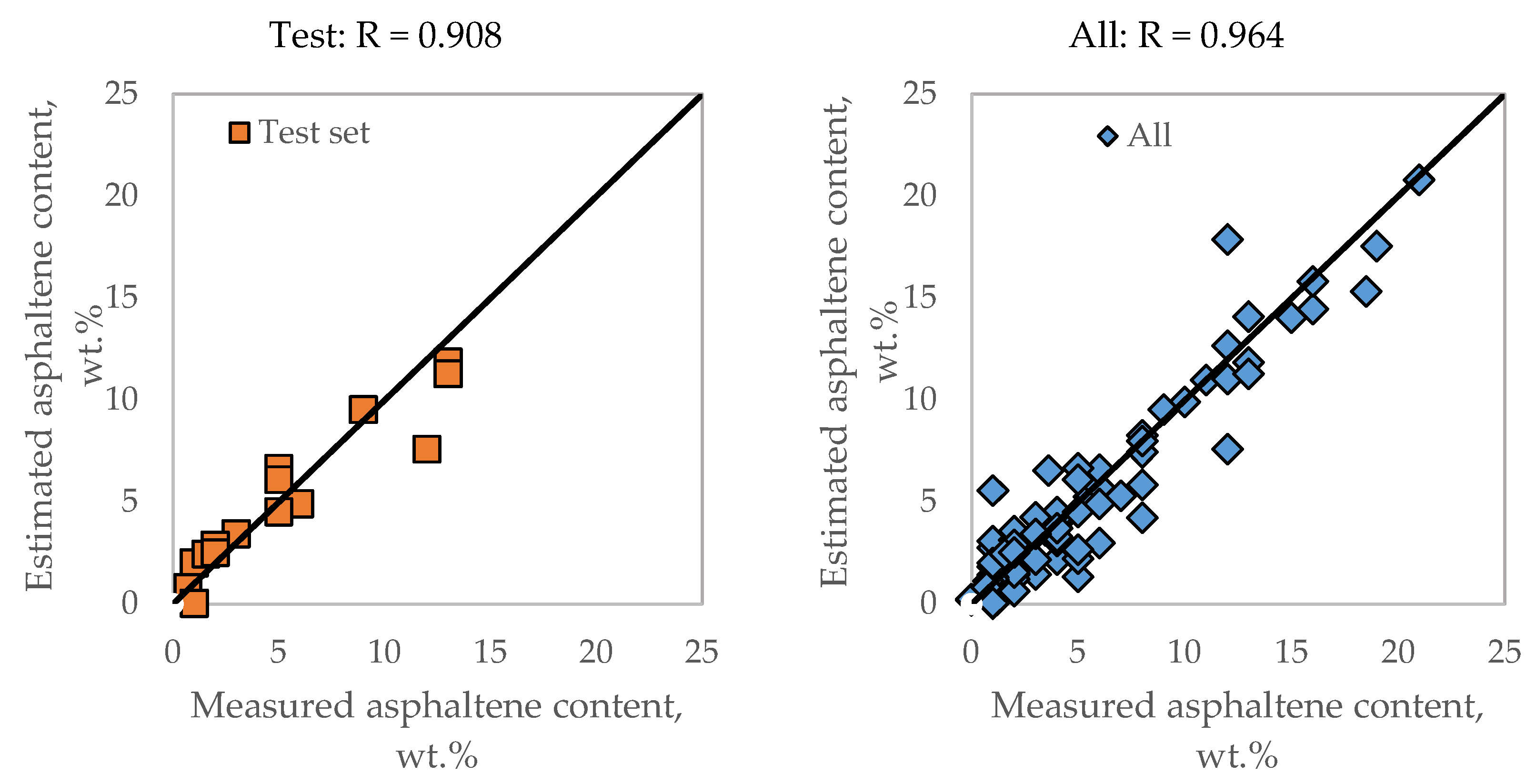 Processes 12 01755 g008b