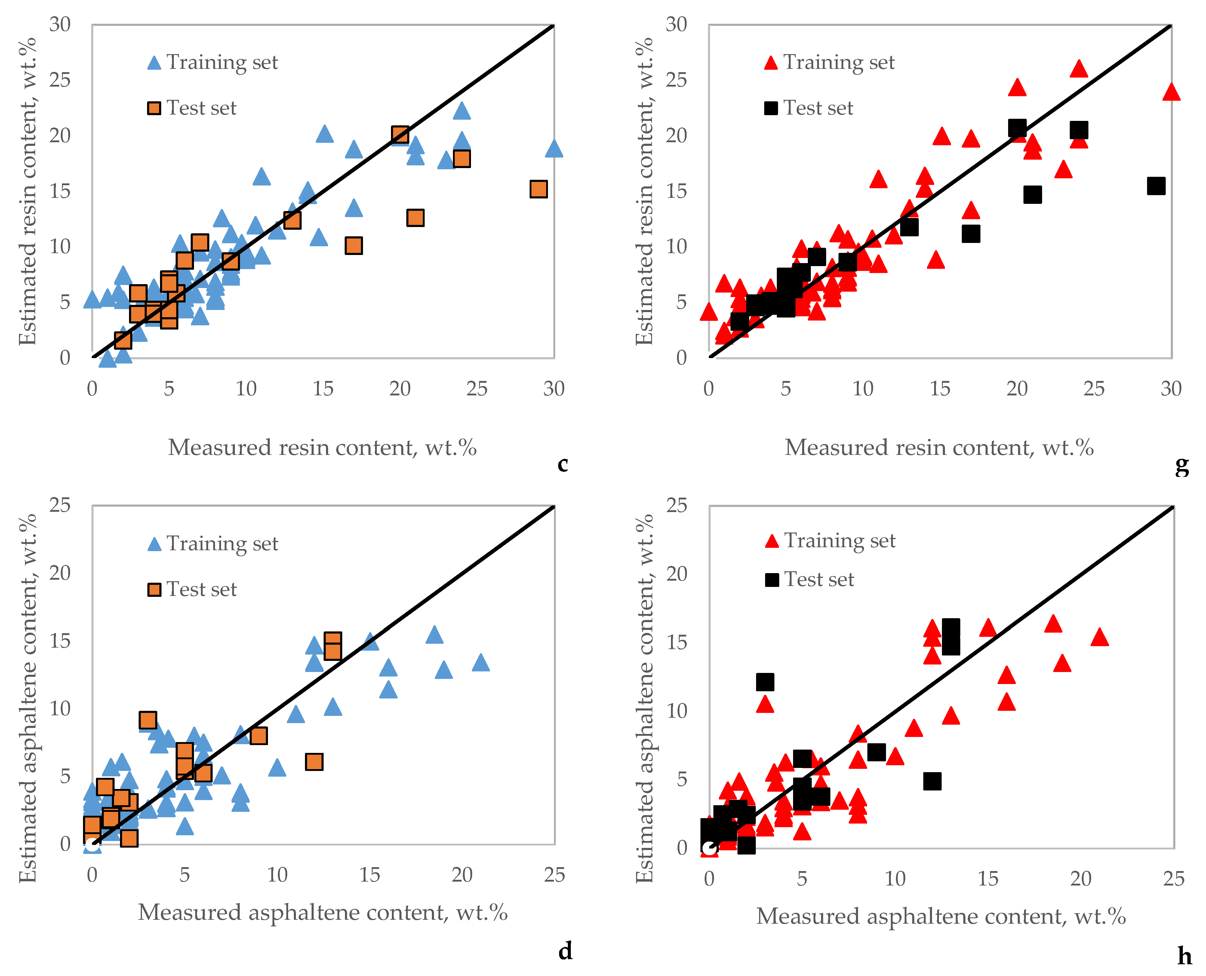 Processes 12 01755 g009b